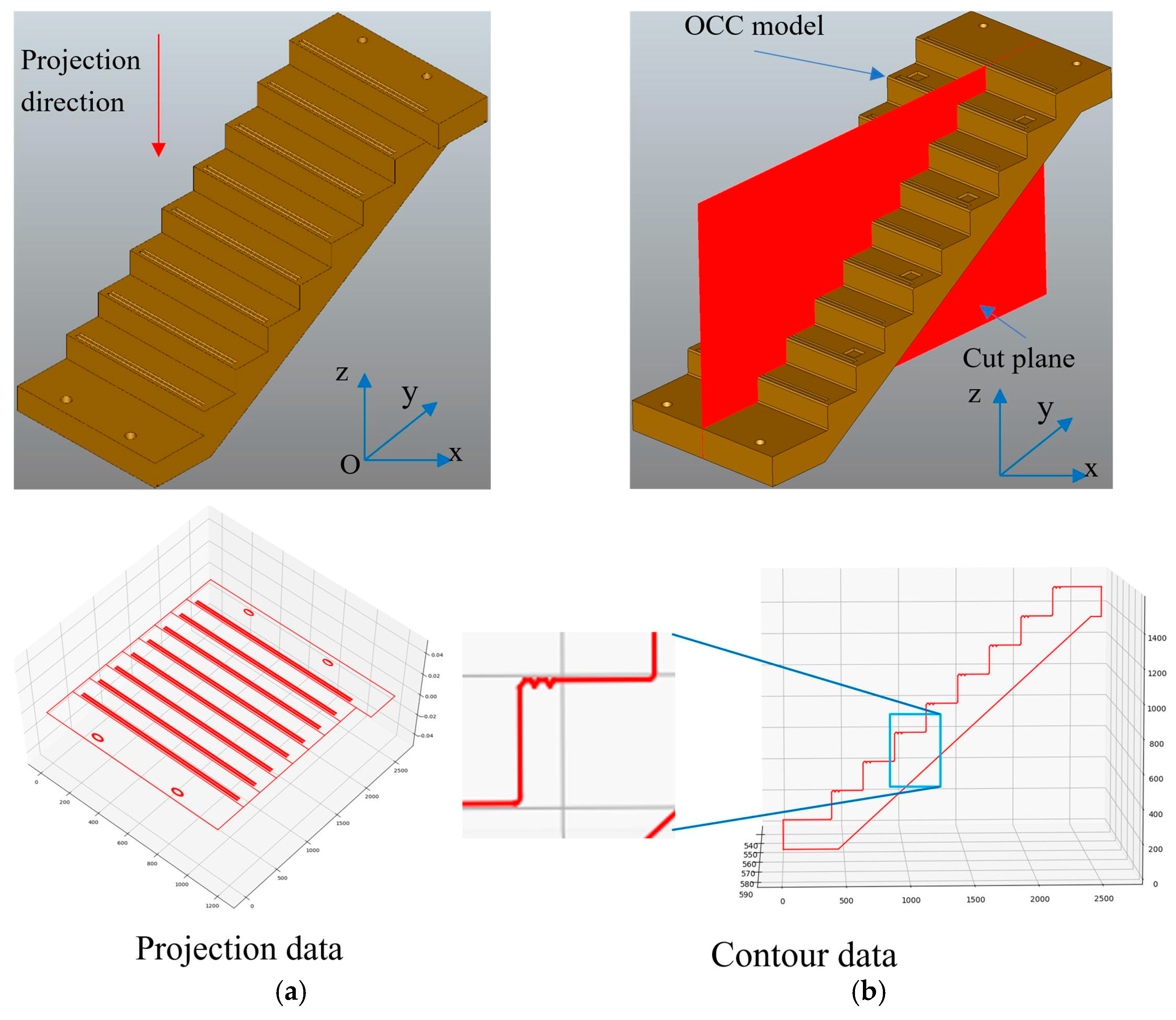 Buildings 15 00284 g003