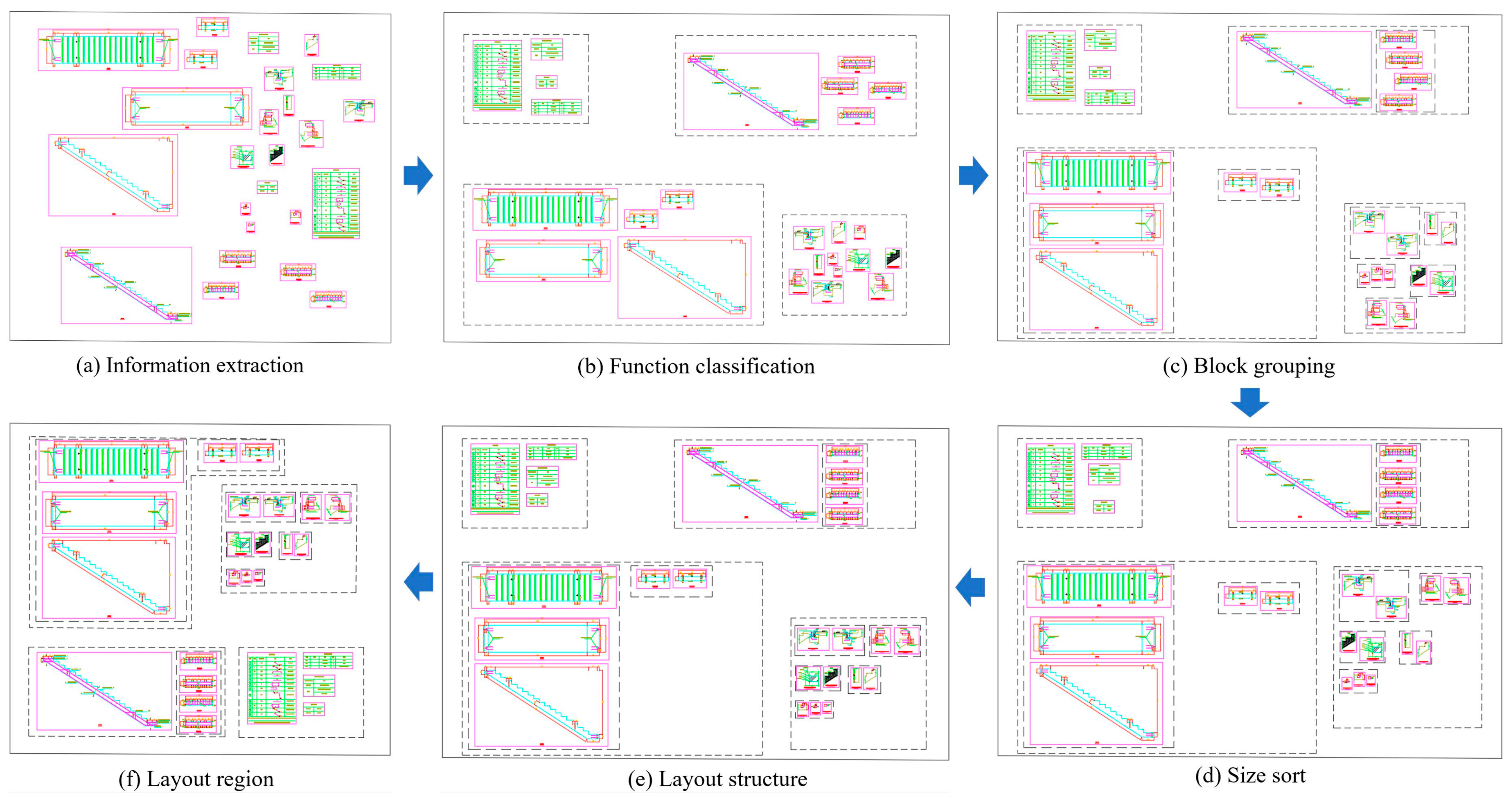 Buildings 15 00284 g006