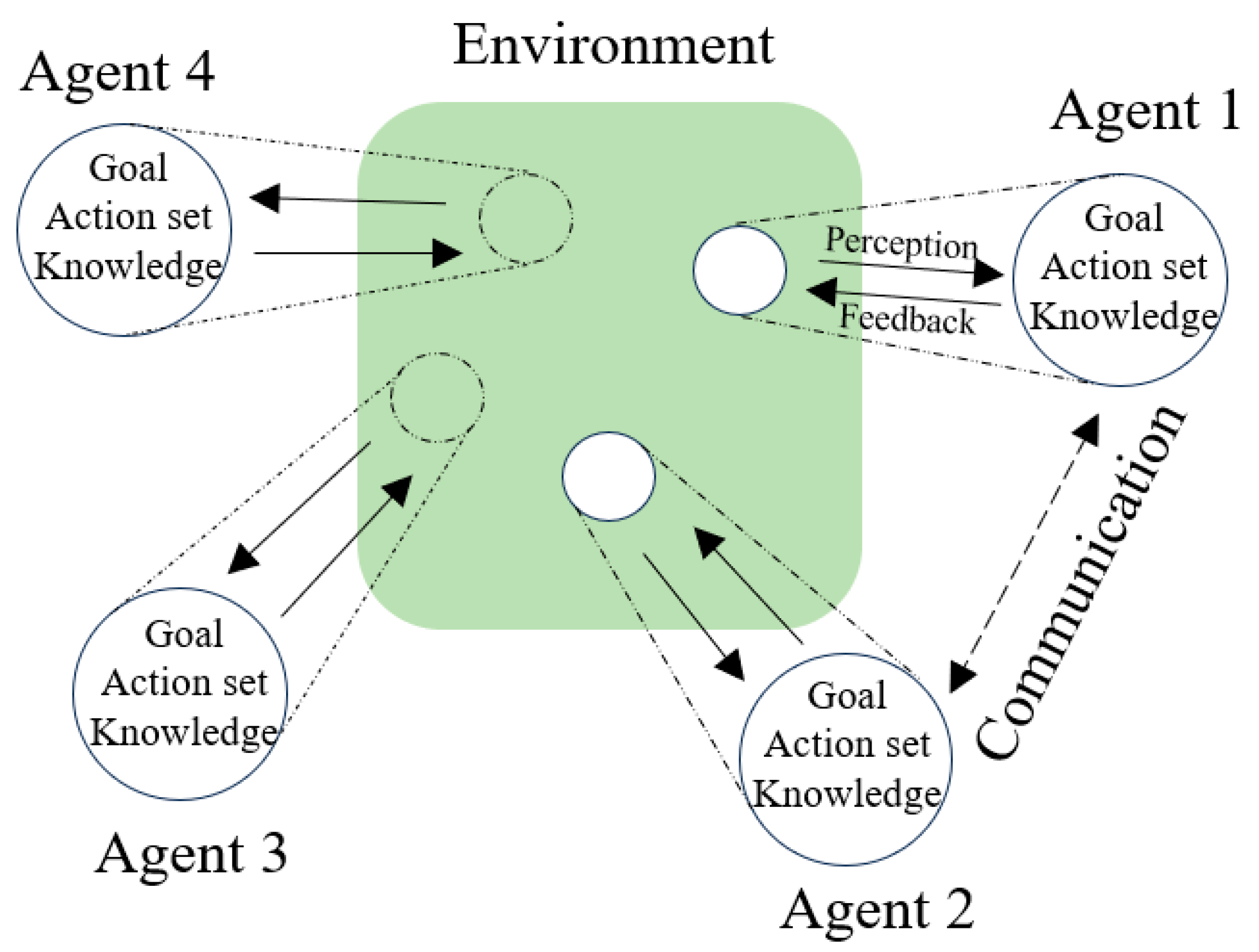 Buildings 15 00284 g009