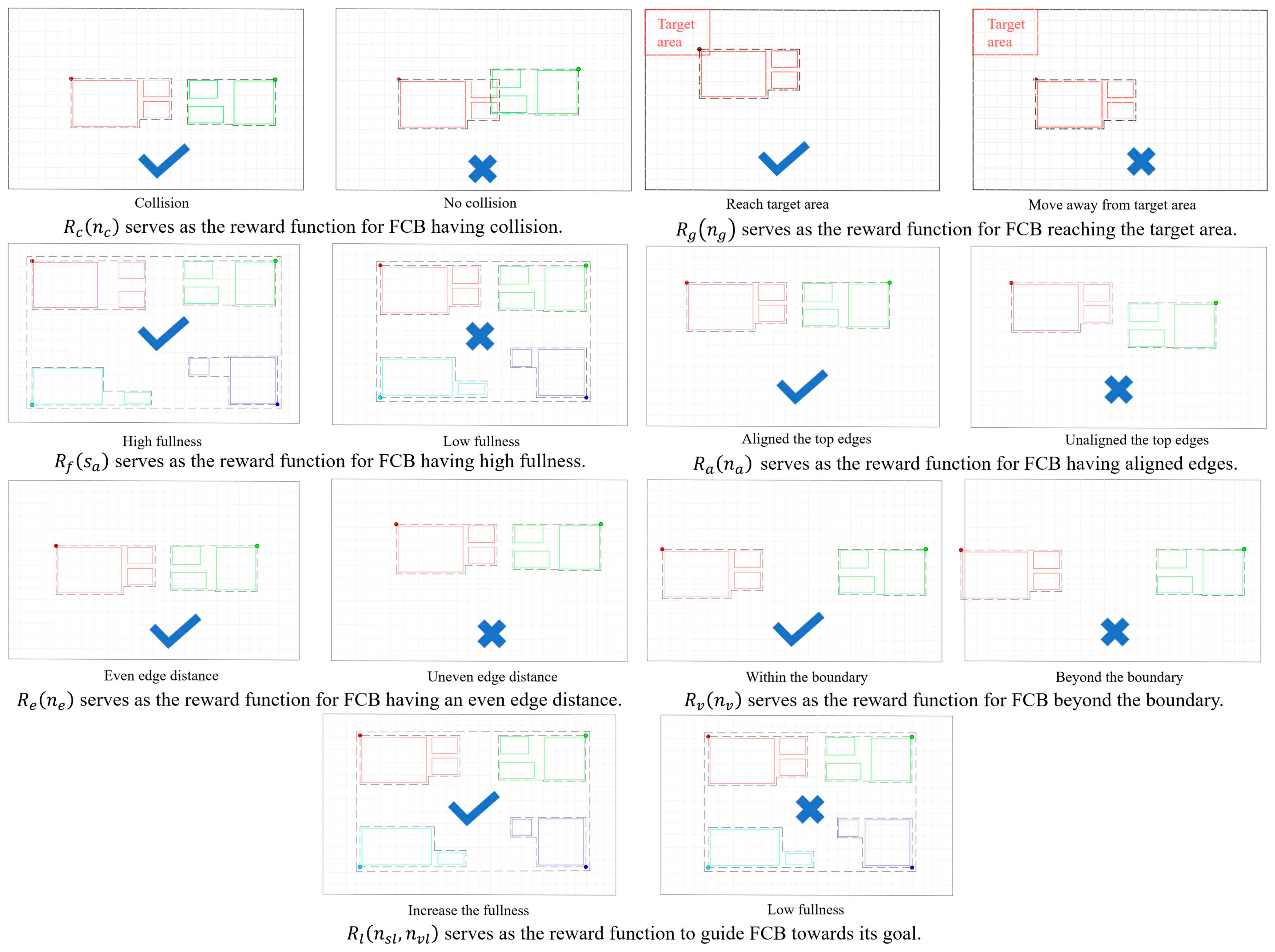 Buildings 15 00284 g010