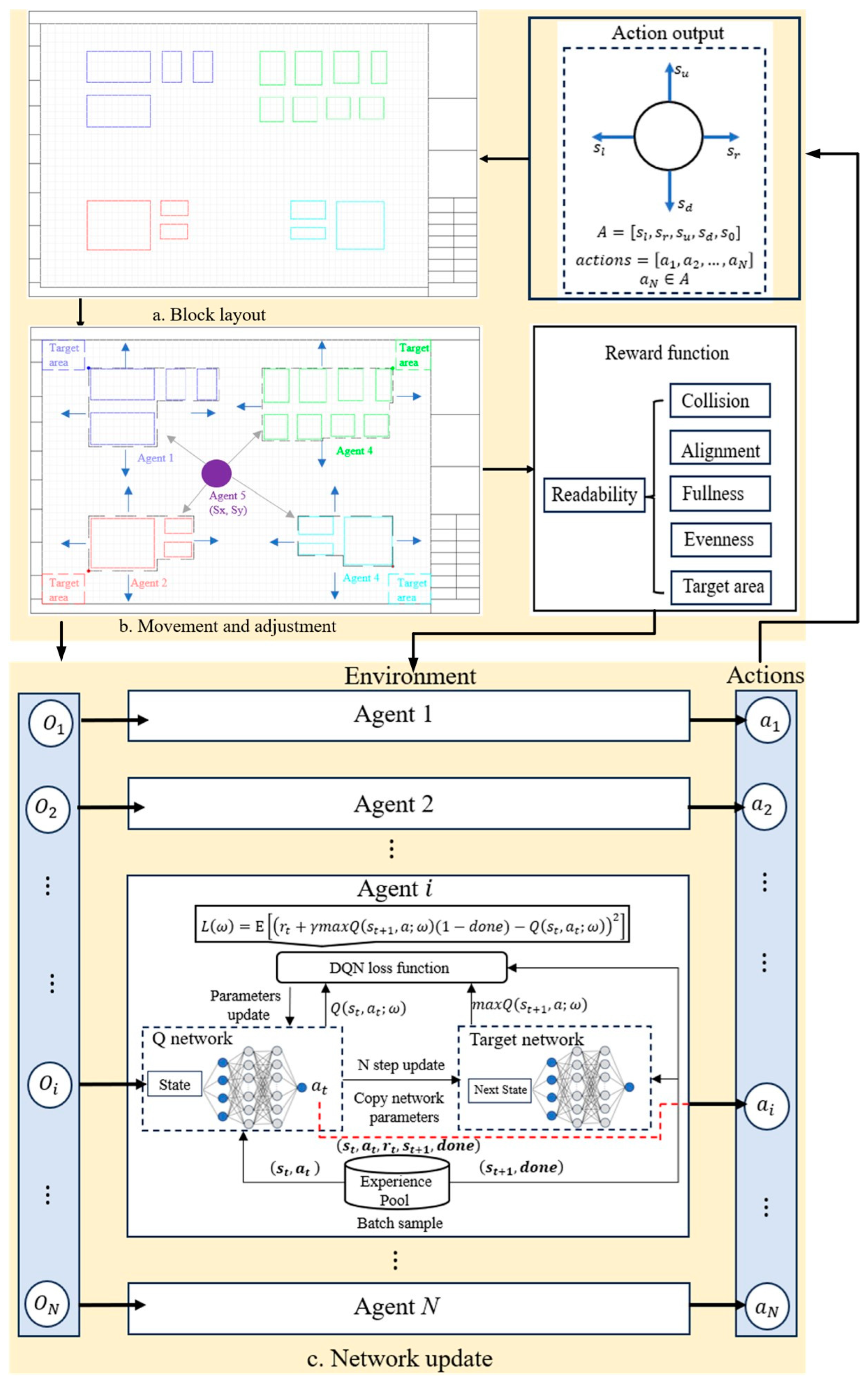 Buildings 15 00284 g012