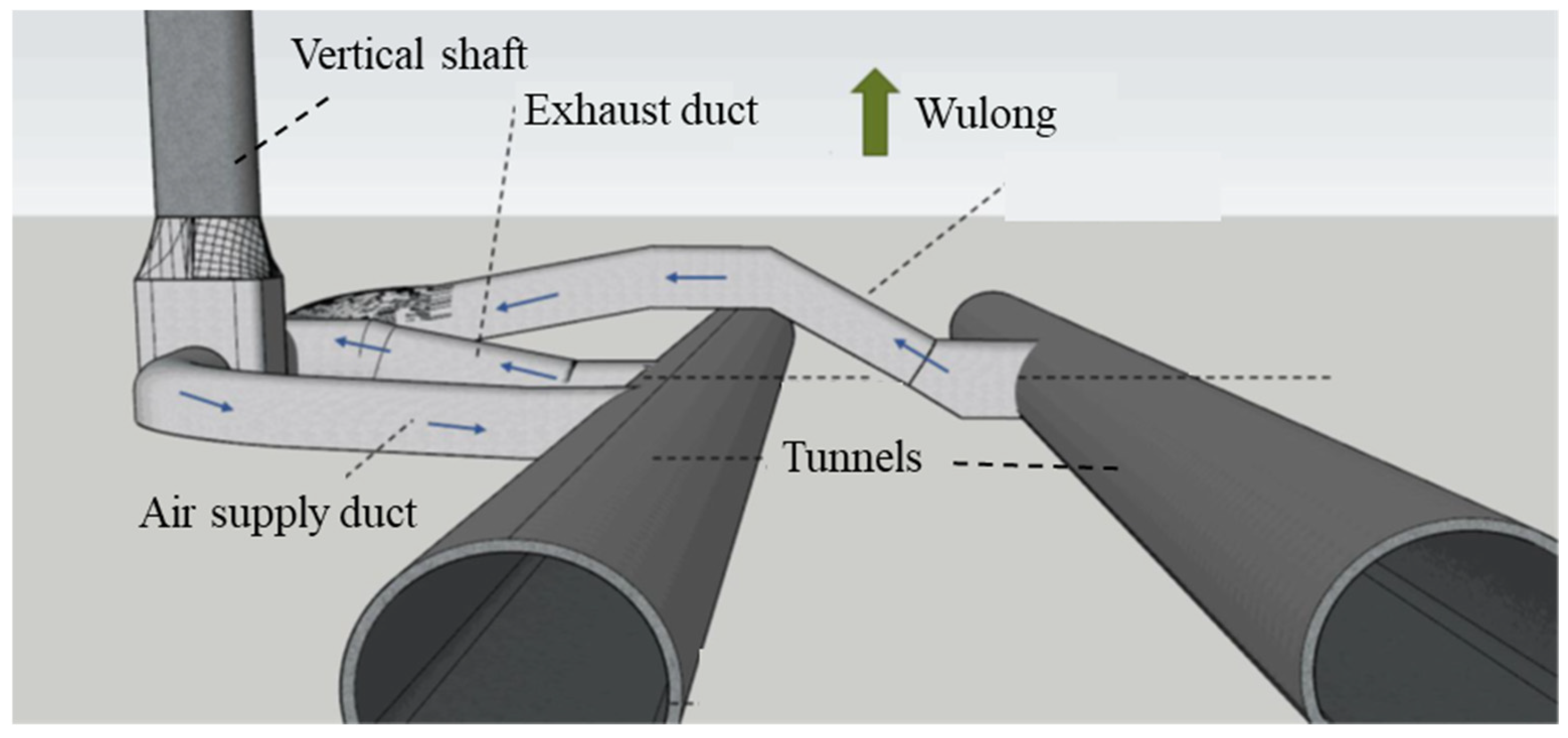 Buildings 15 00287 g001