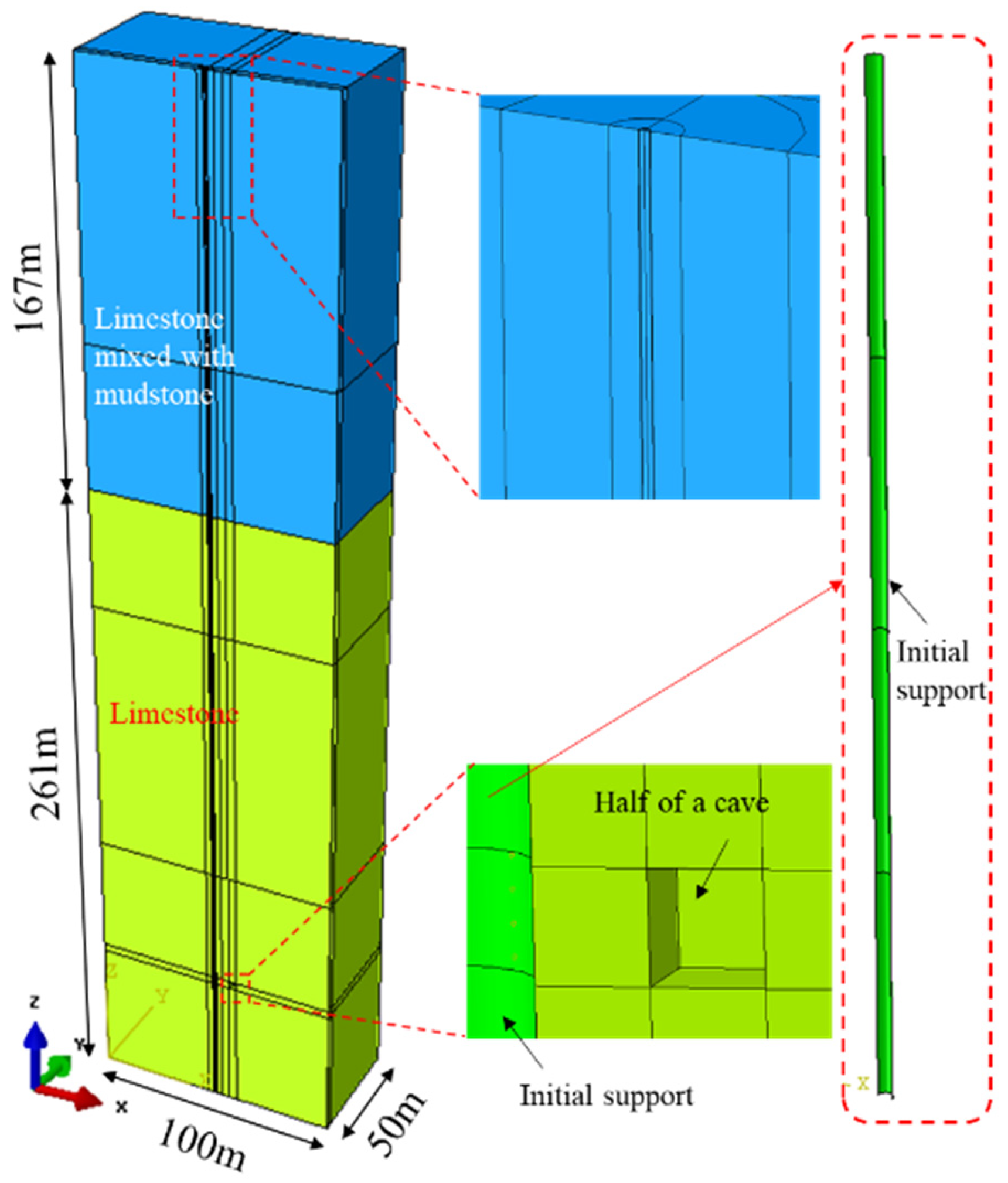 Buildings 15 00287 g005