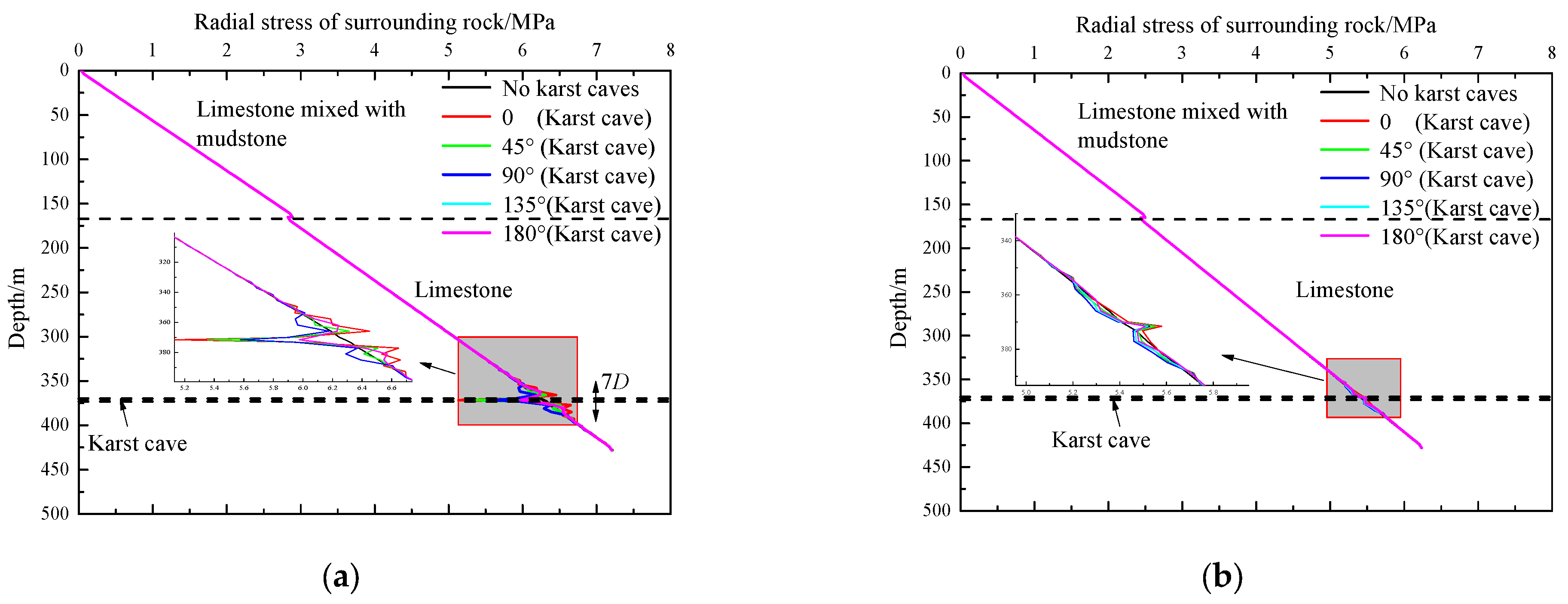 Buildings 15 00287 g011a