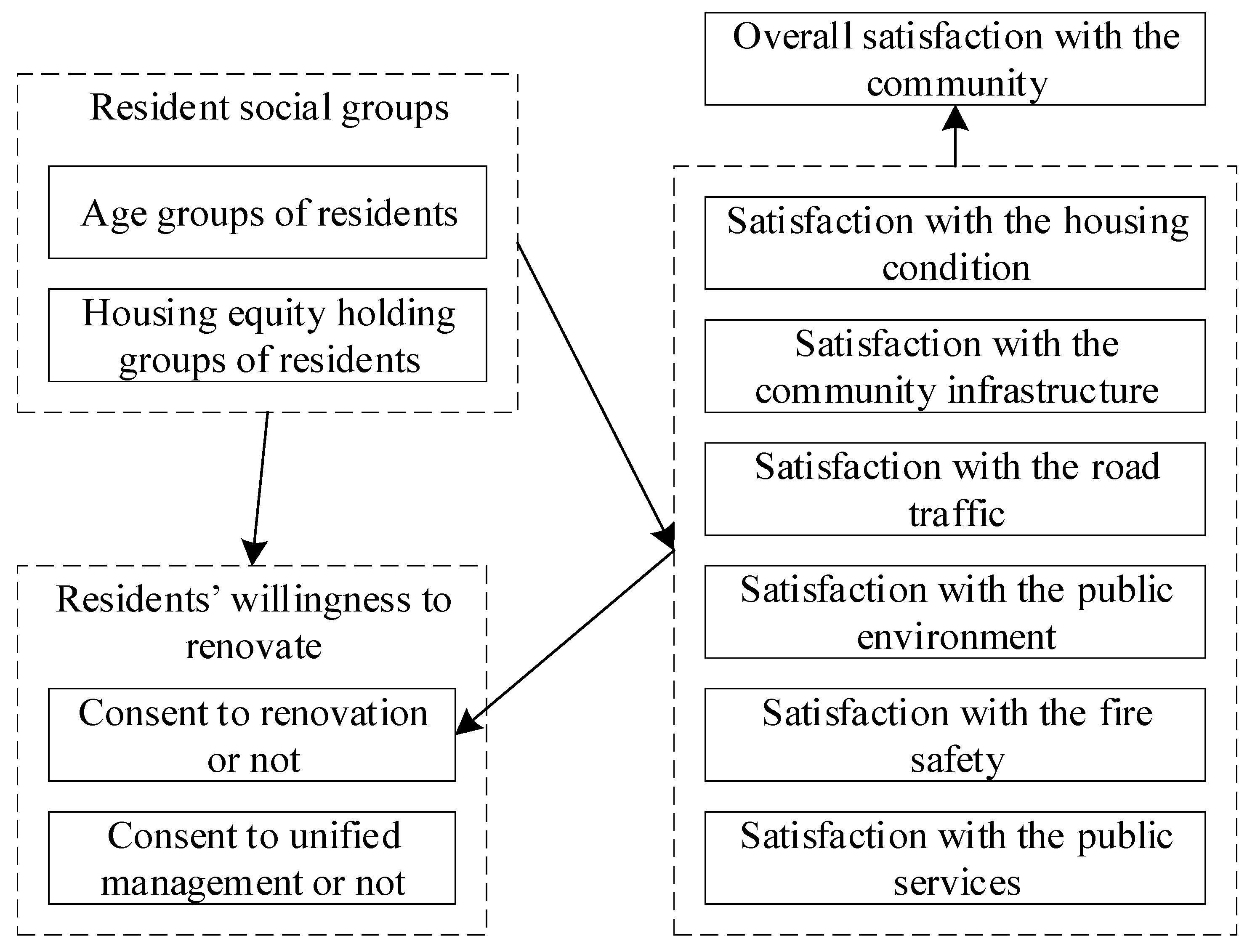 Buildings 15 00293 g001