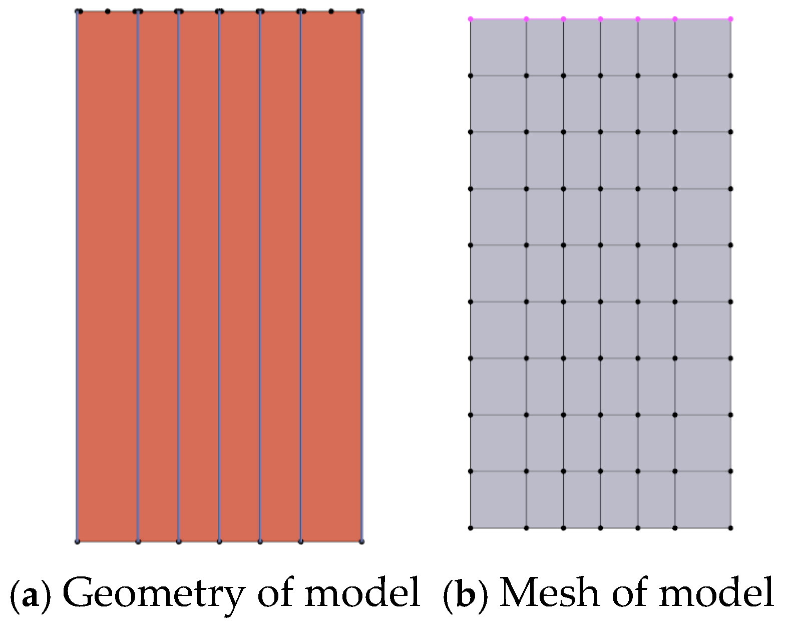 Buildings 15 00294 g005