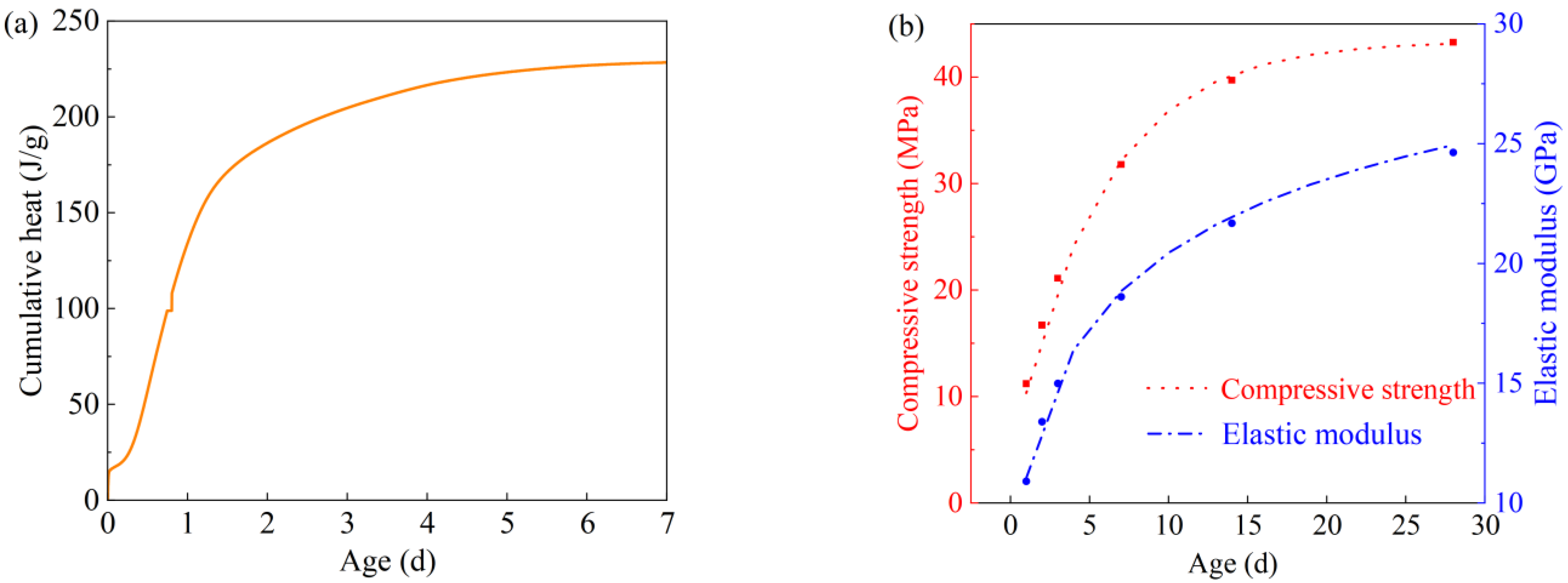 Buildings 15 00301 g001