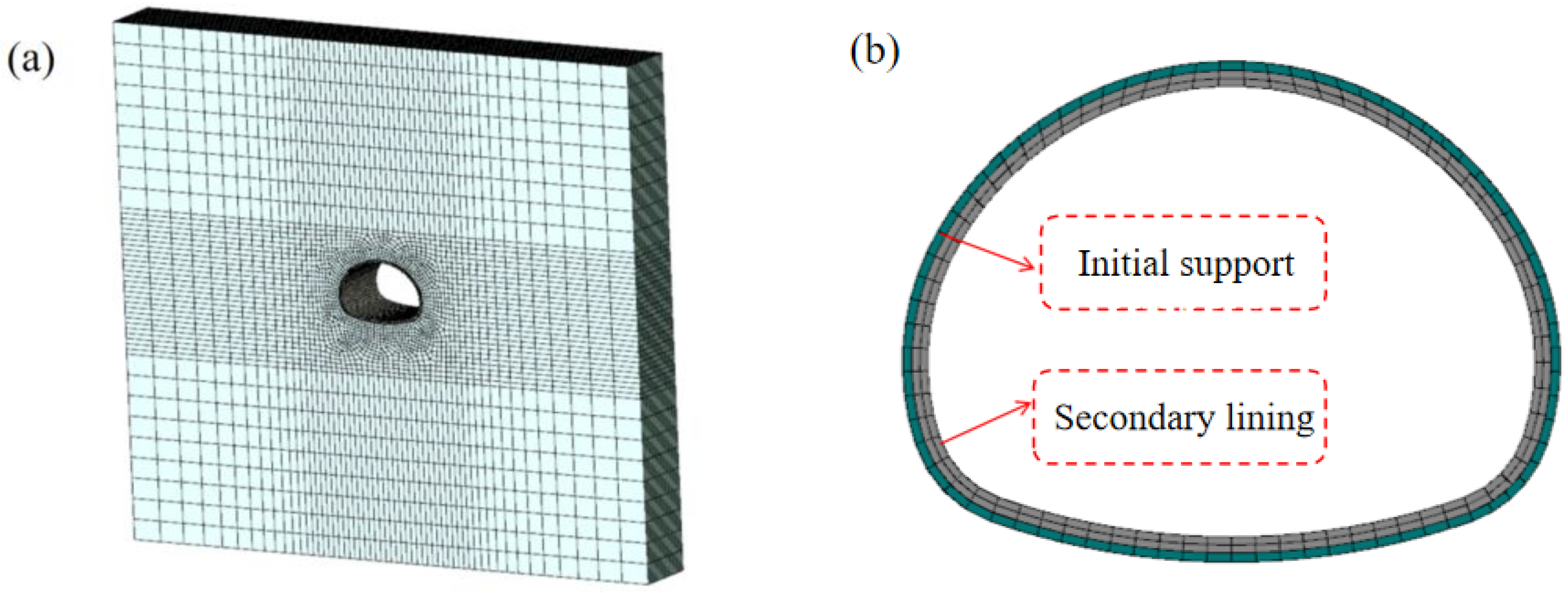 Buildings 15 00301 g005