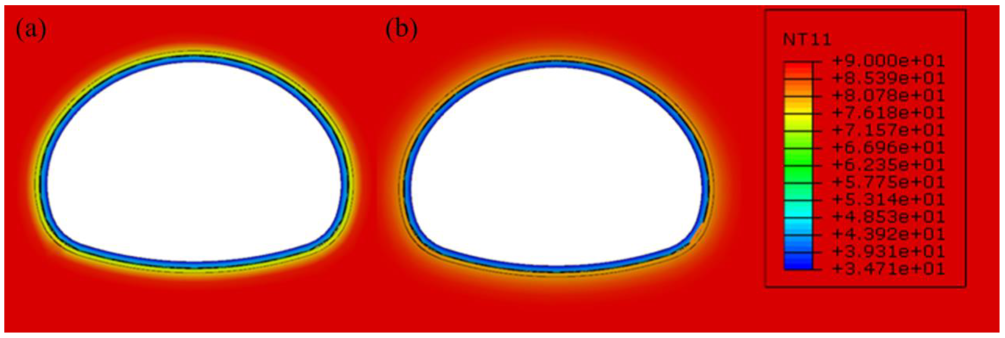 Buildings 15 00301 g010