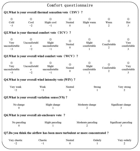 Buildings 15 00308 g0a1
