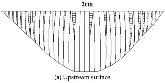Buildings 15 00317 g004a