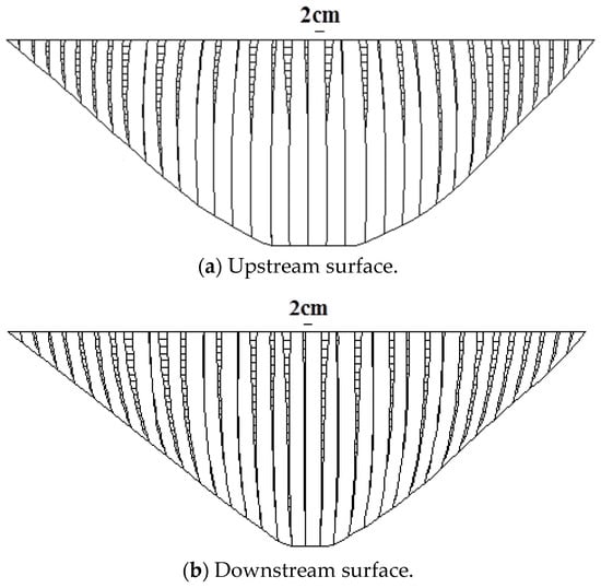 Buildings 15 00317 g005