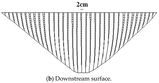 Buildings 15 00317 g006b