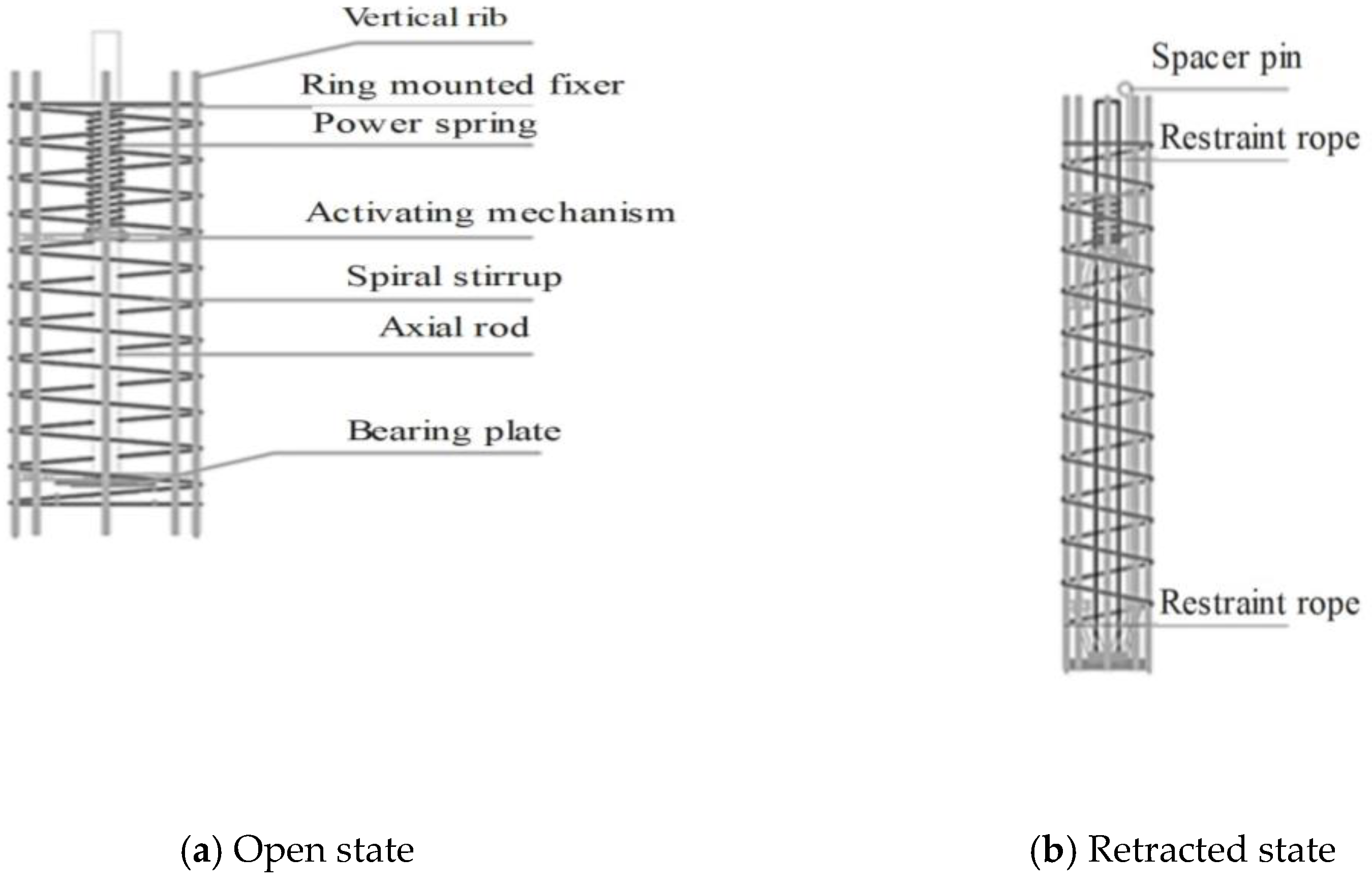 Buildings 15 00319 g002