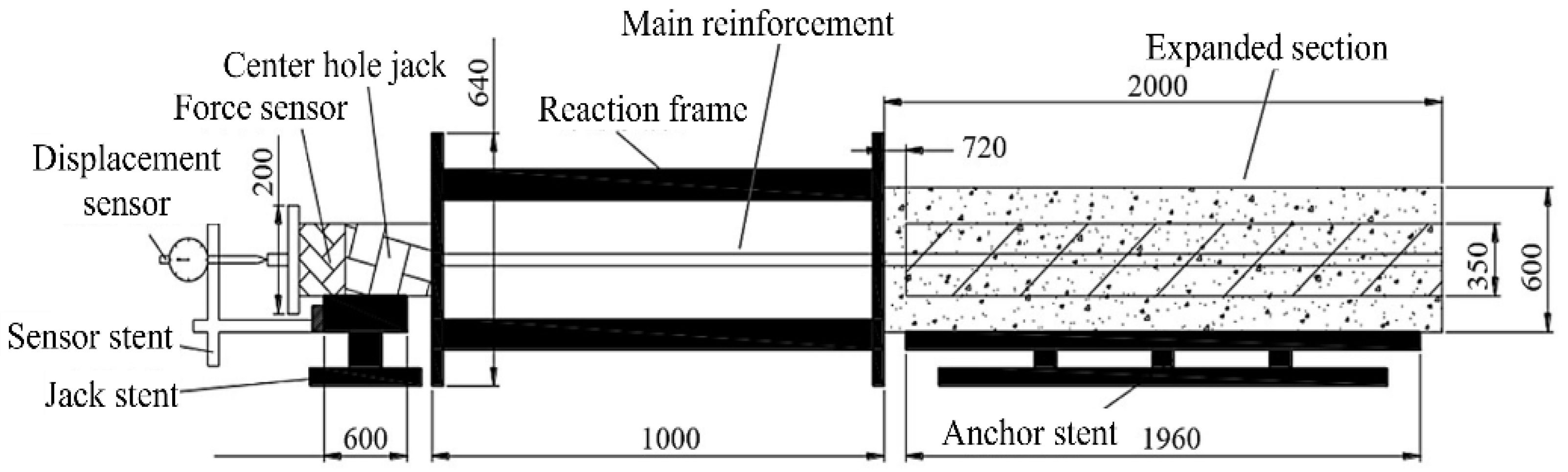 Buildings 15 00319 g003
