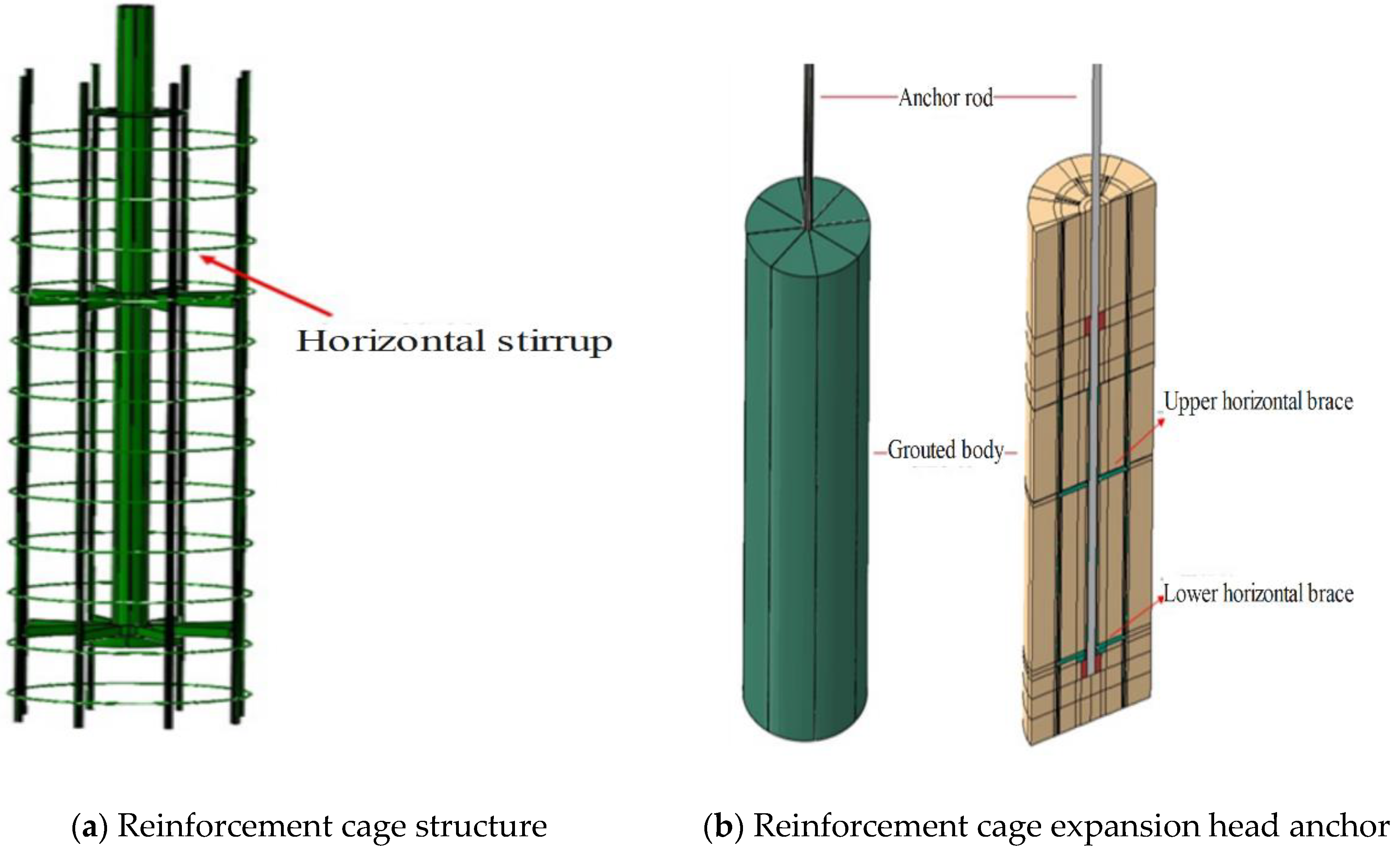 Buildings 15 00319 g006