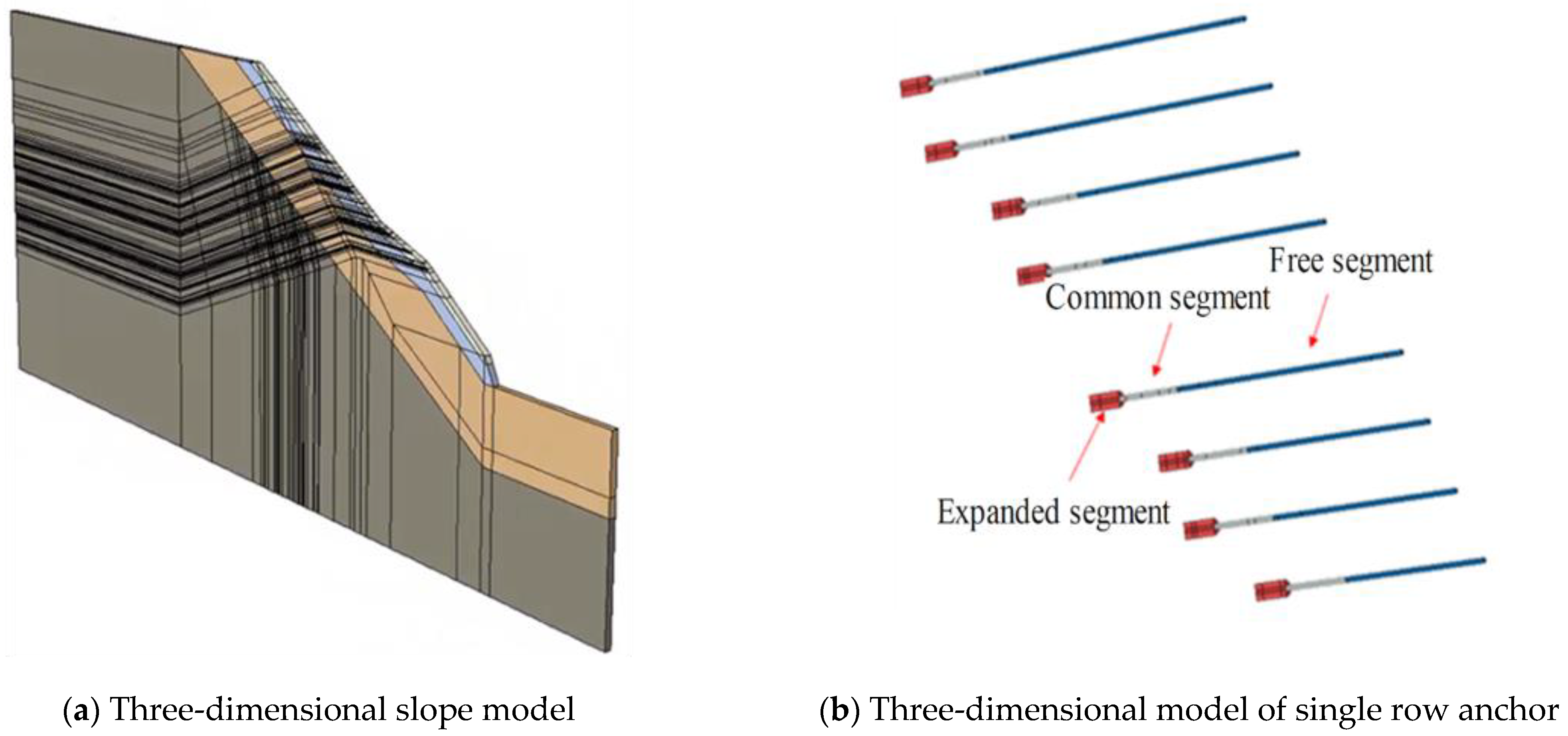 Buildings 15 00319 g009
