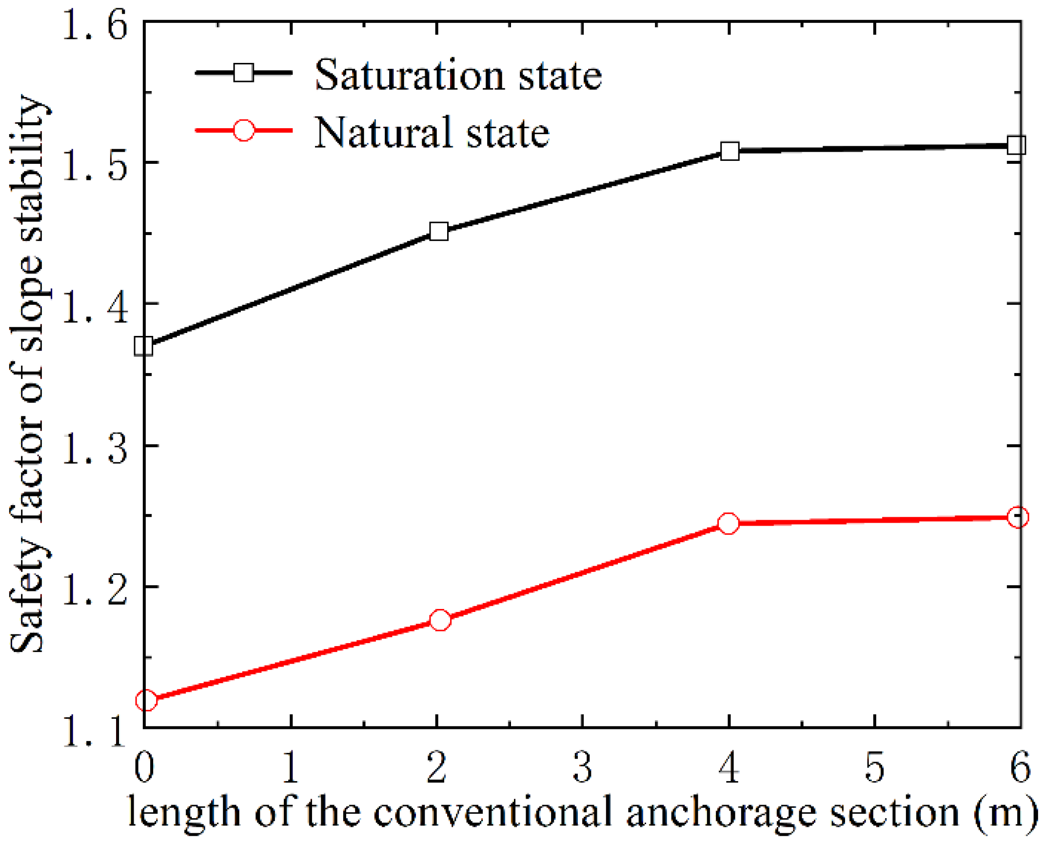 Buildings 15 00319 g015
