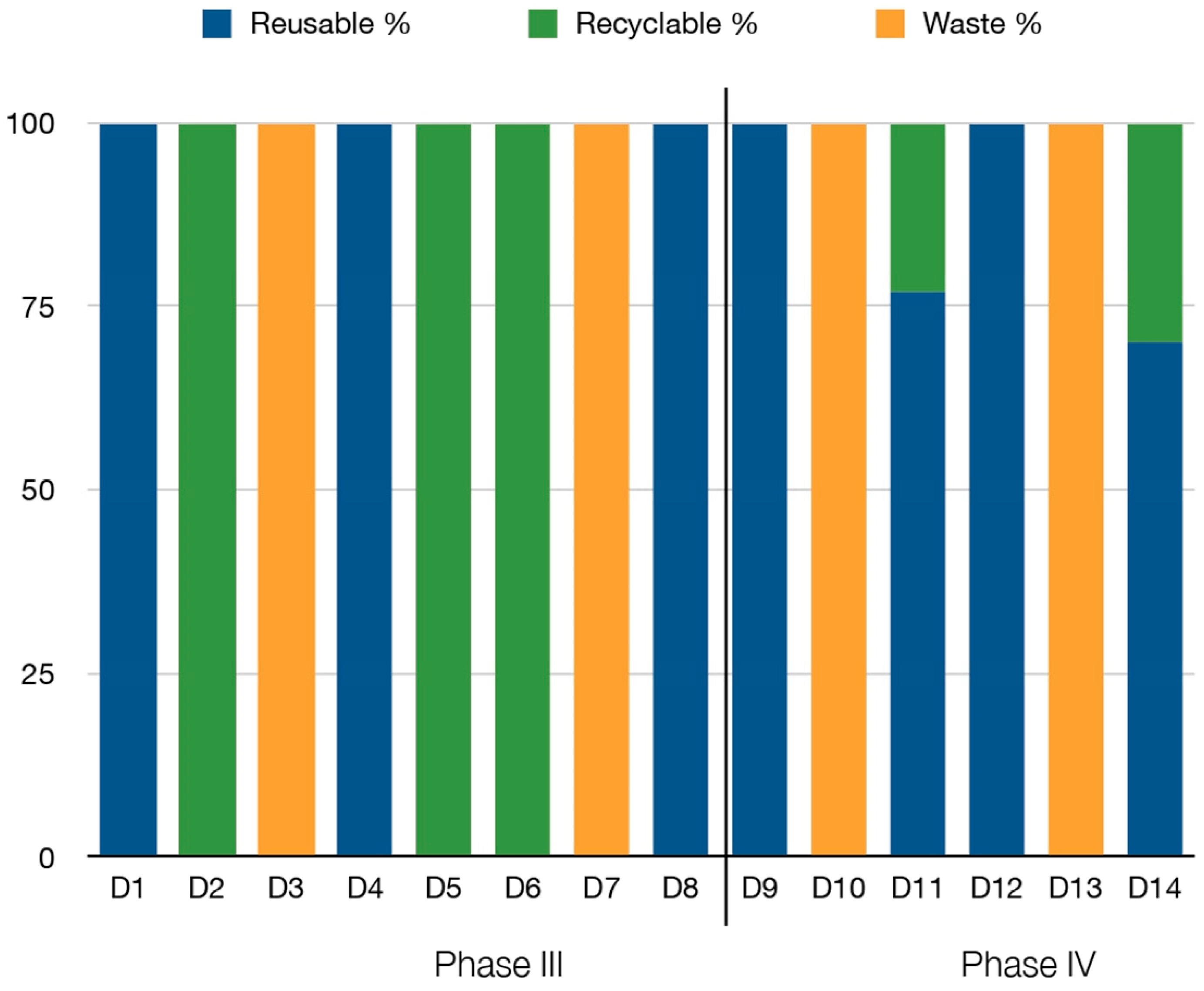 Buildings 15 00321 g008