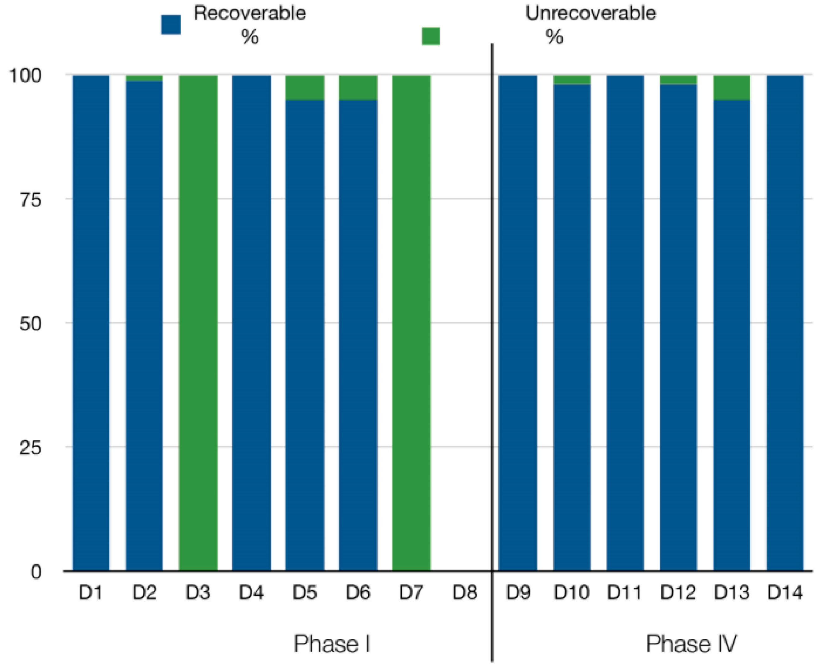 Buildings 15 00321 g012