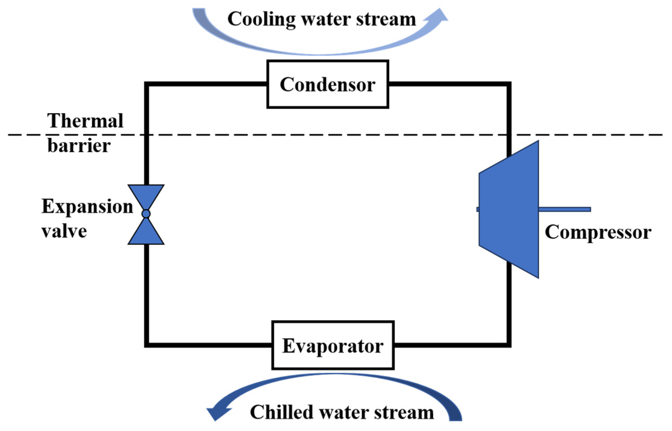 Buildings 15 00326 g006