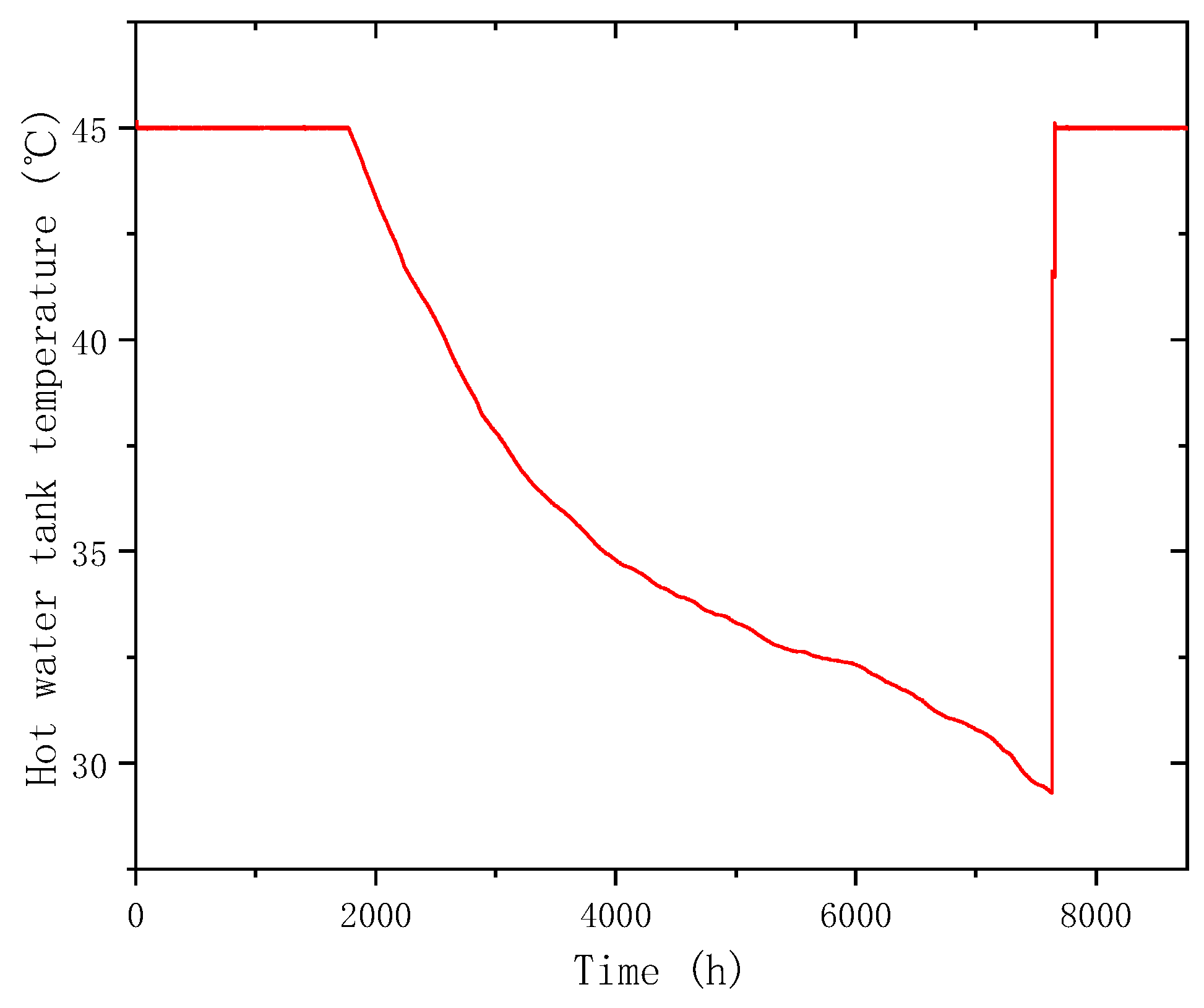 Buildings 15 00326 g014