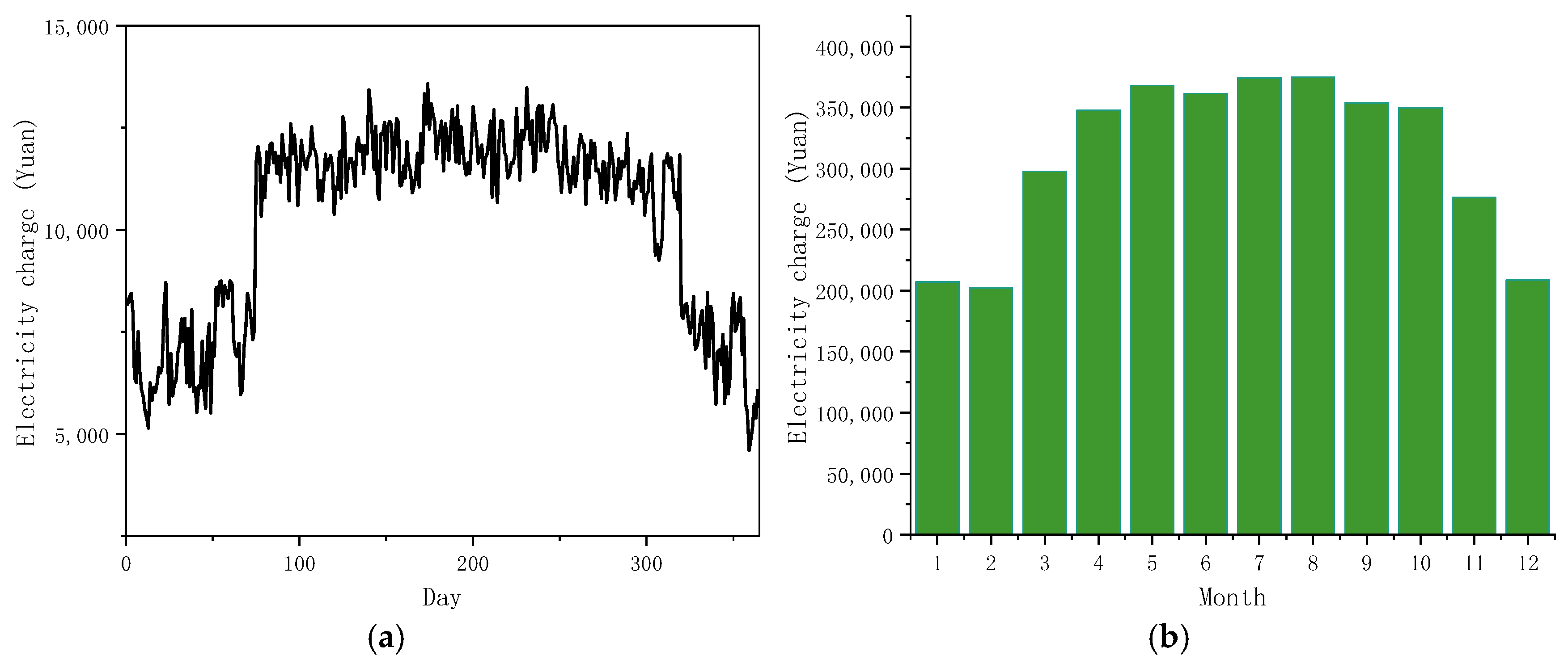 Buildings 15 00326 g016