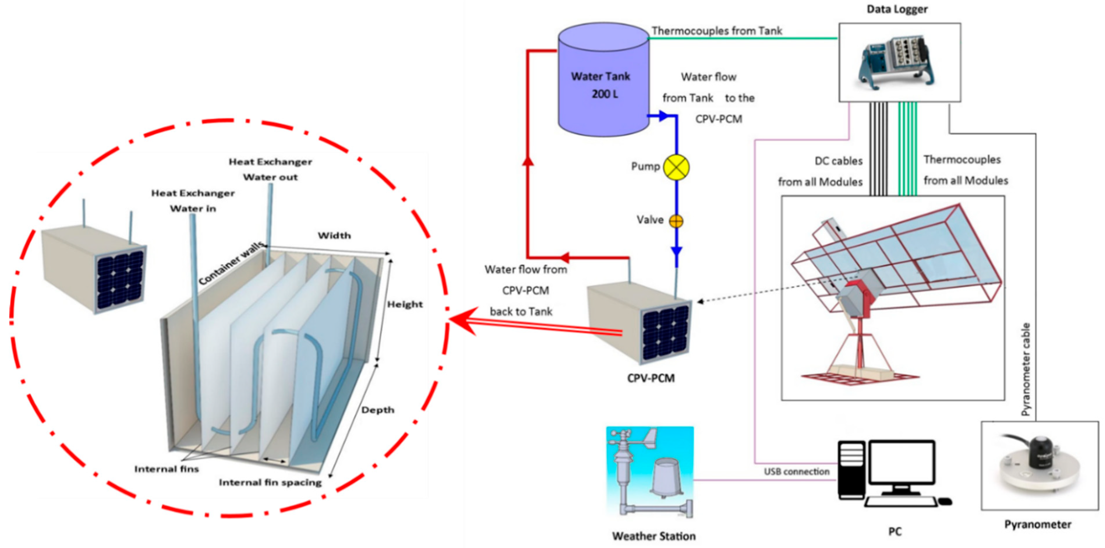 Buildings 15 00327 g001