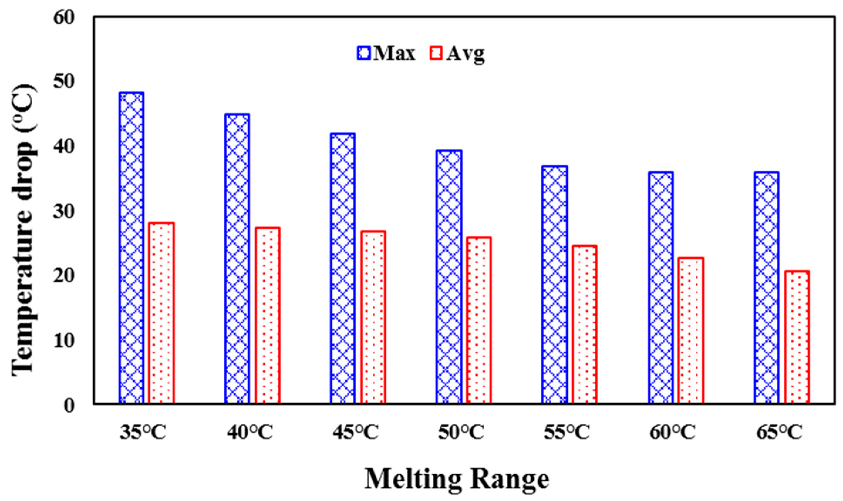 Buildings 15 00327 g010