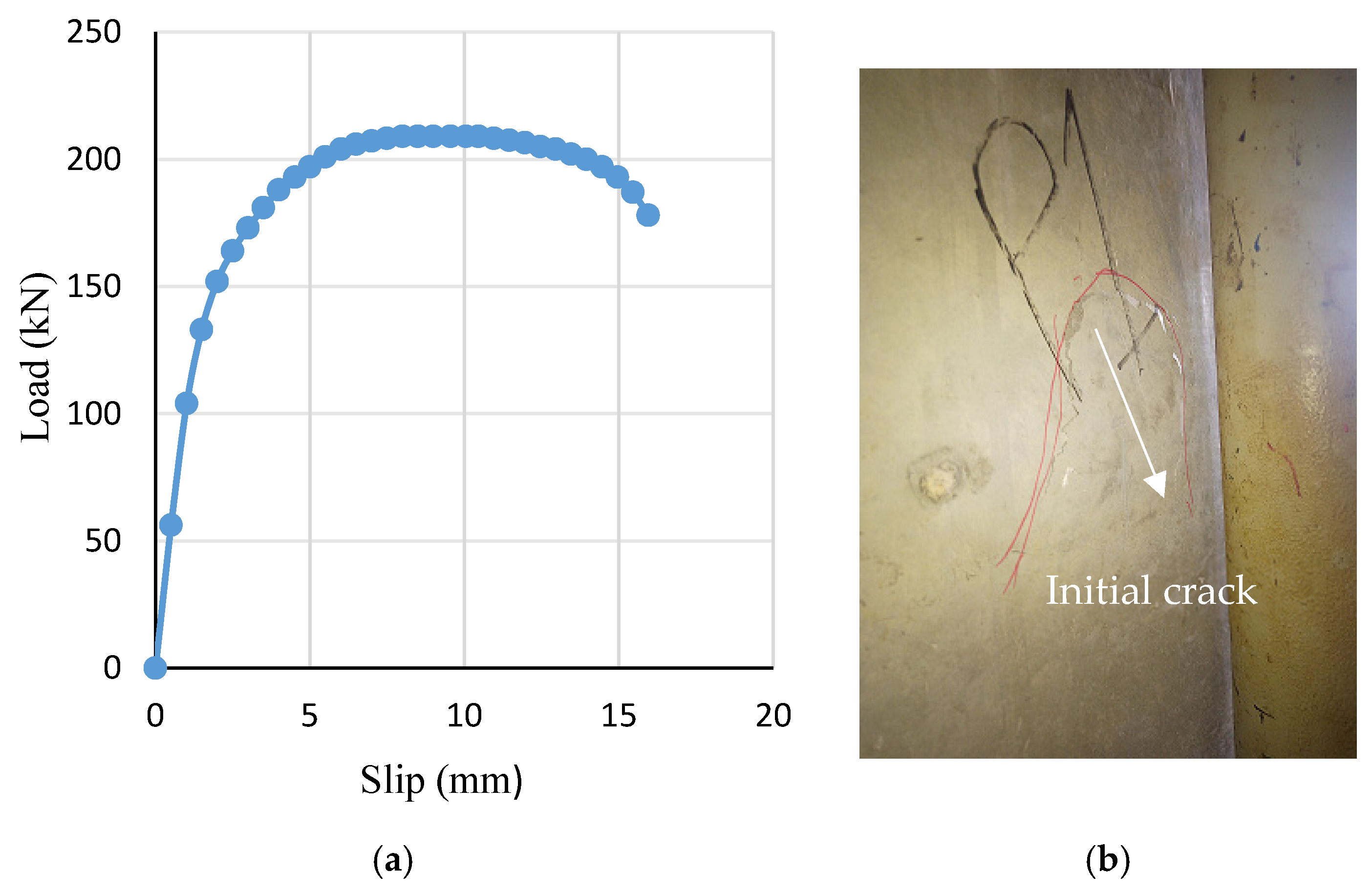 Buildings 15 00330 g006