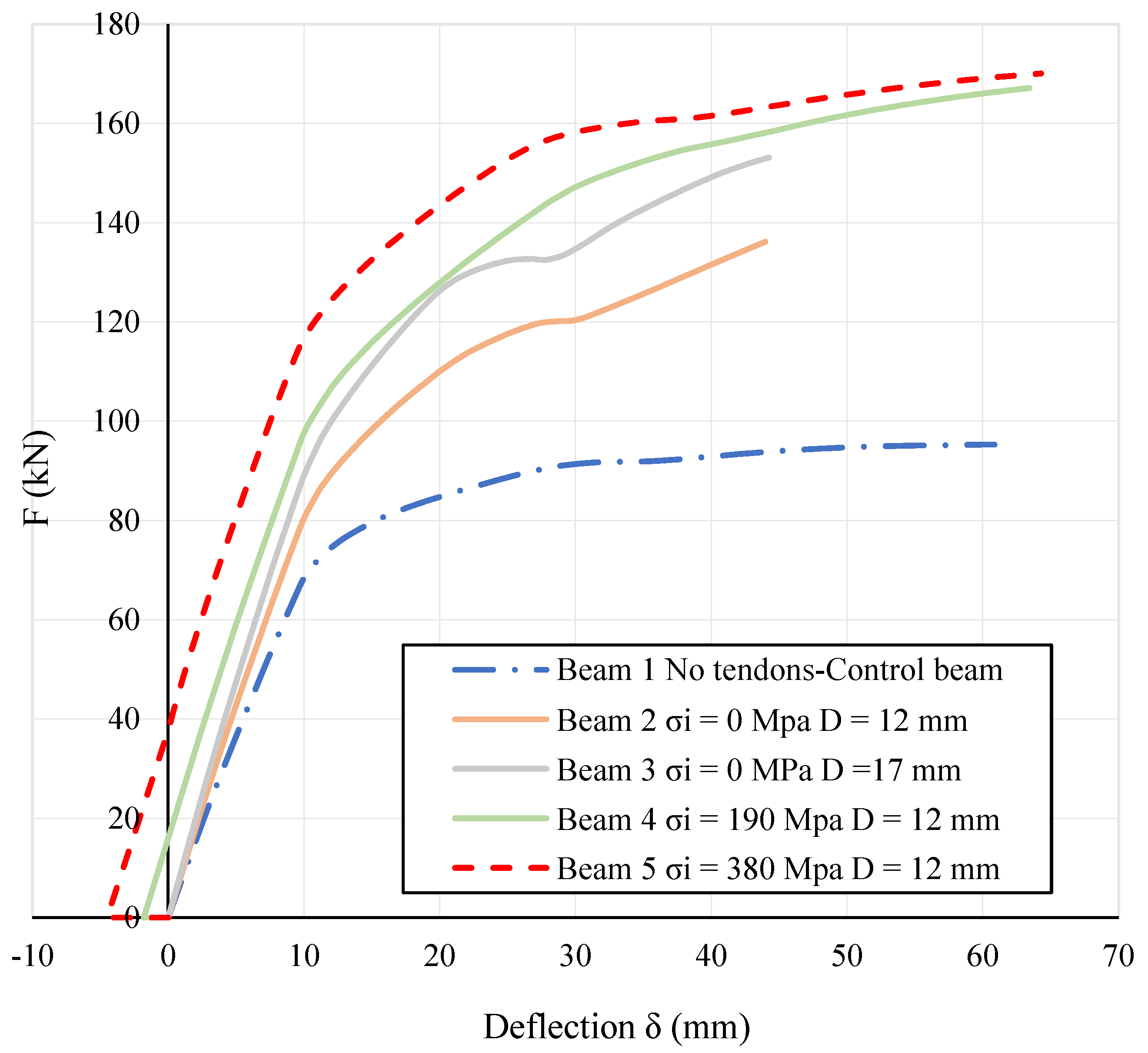 Buildings 15 00330 g014