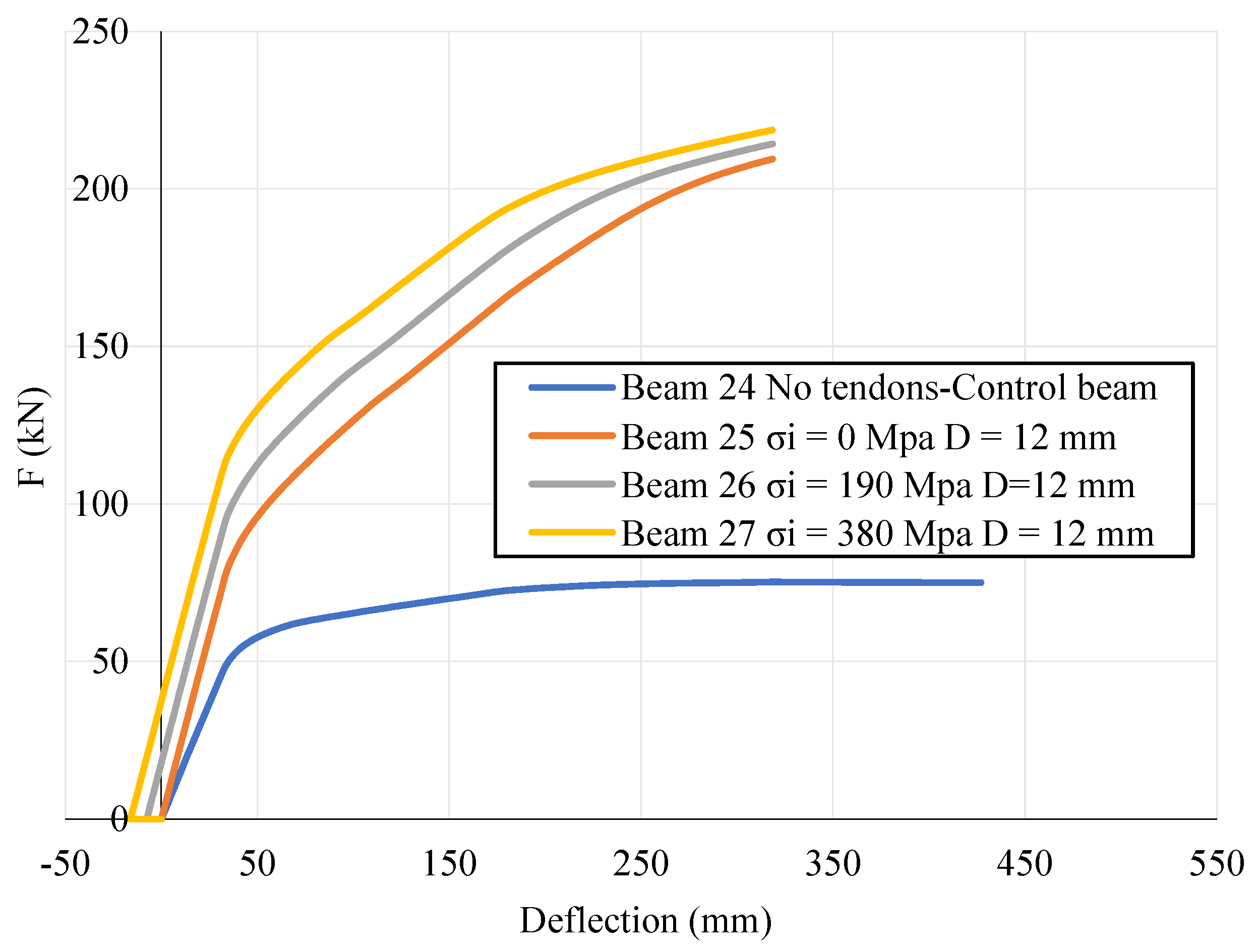 Buildings 15 00330 g015