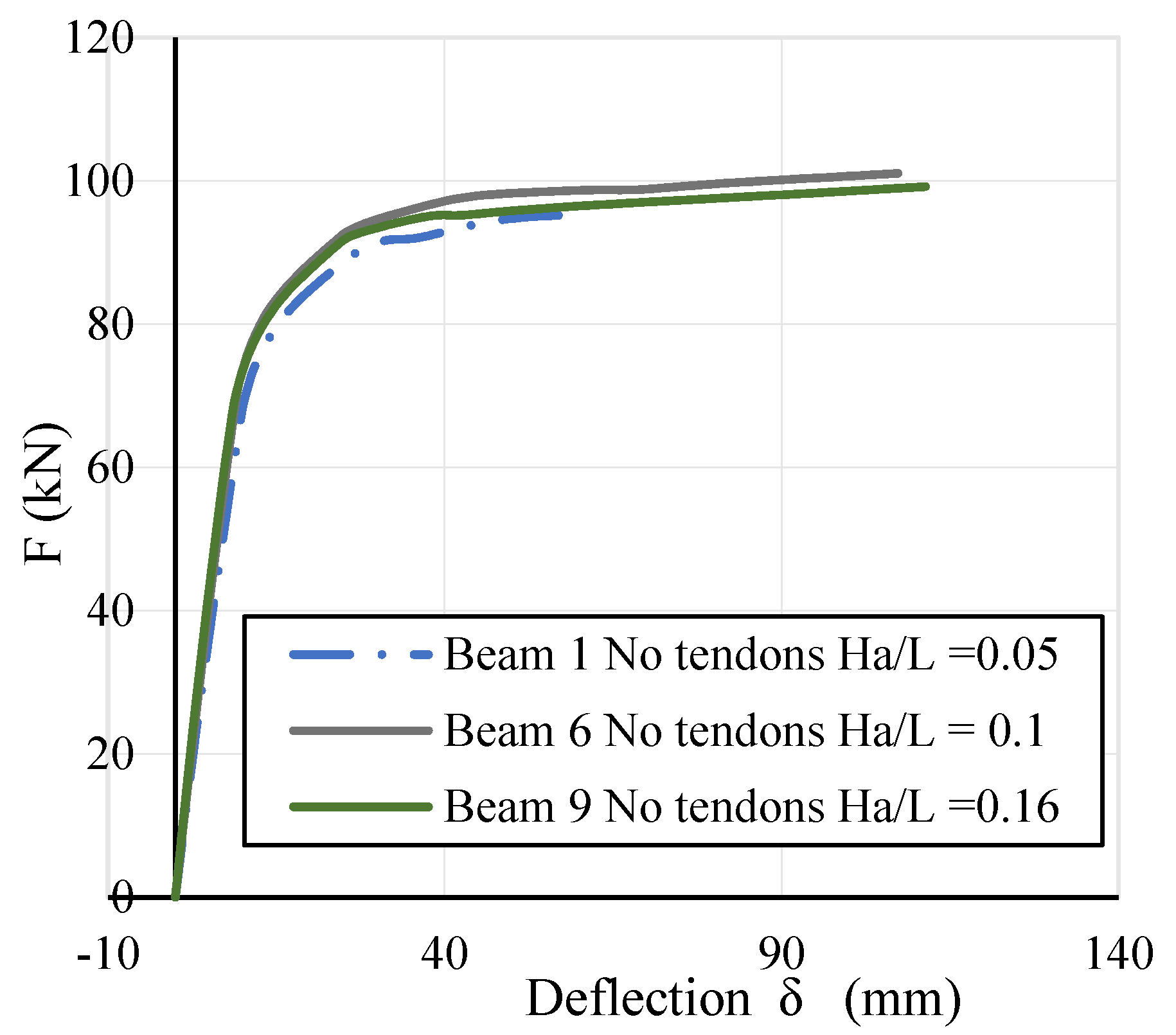 Buildings 15 00330 g019