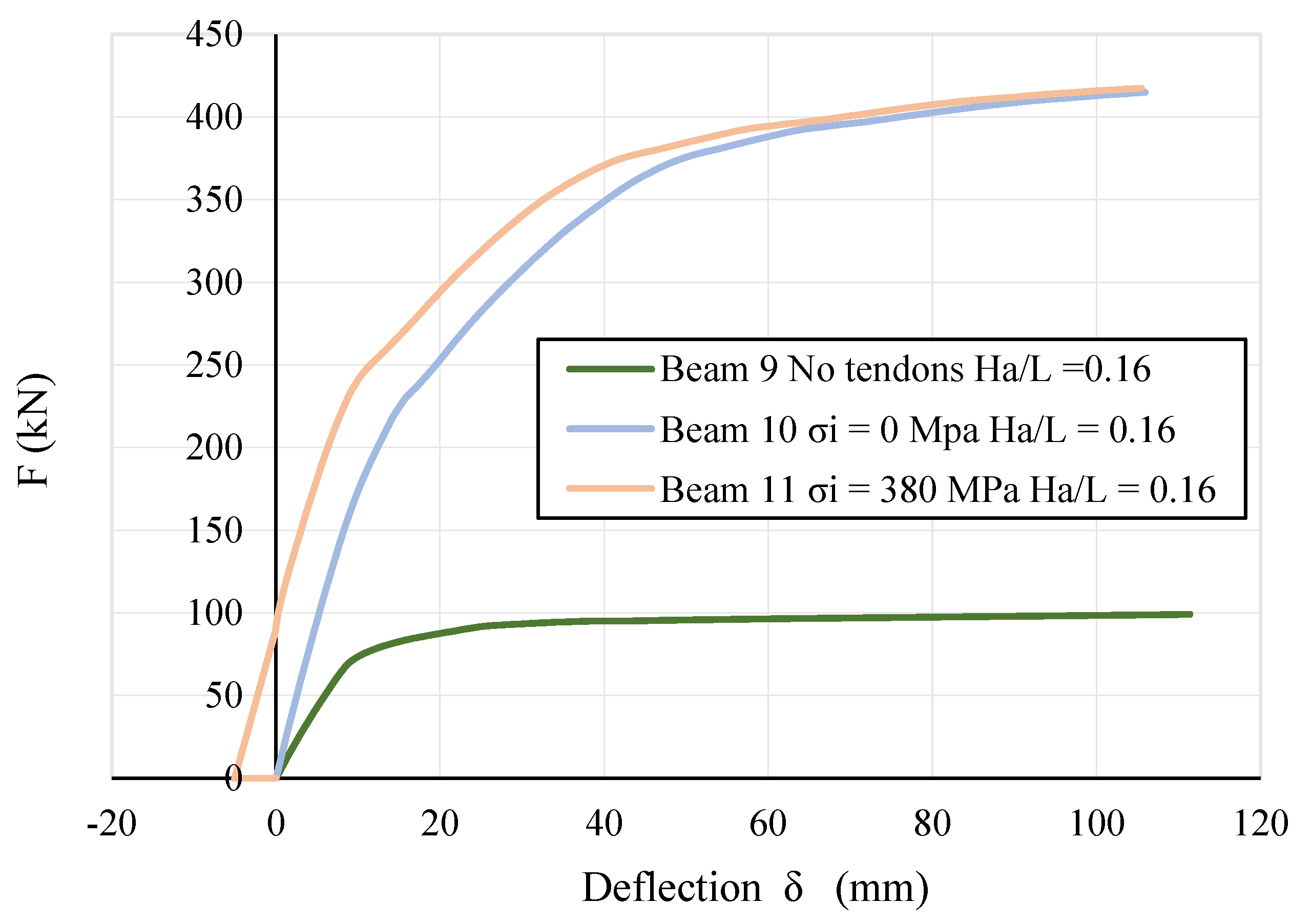 Buildings 15 00330 g021