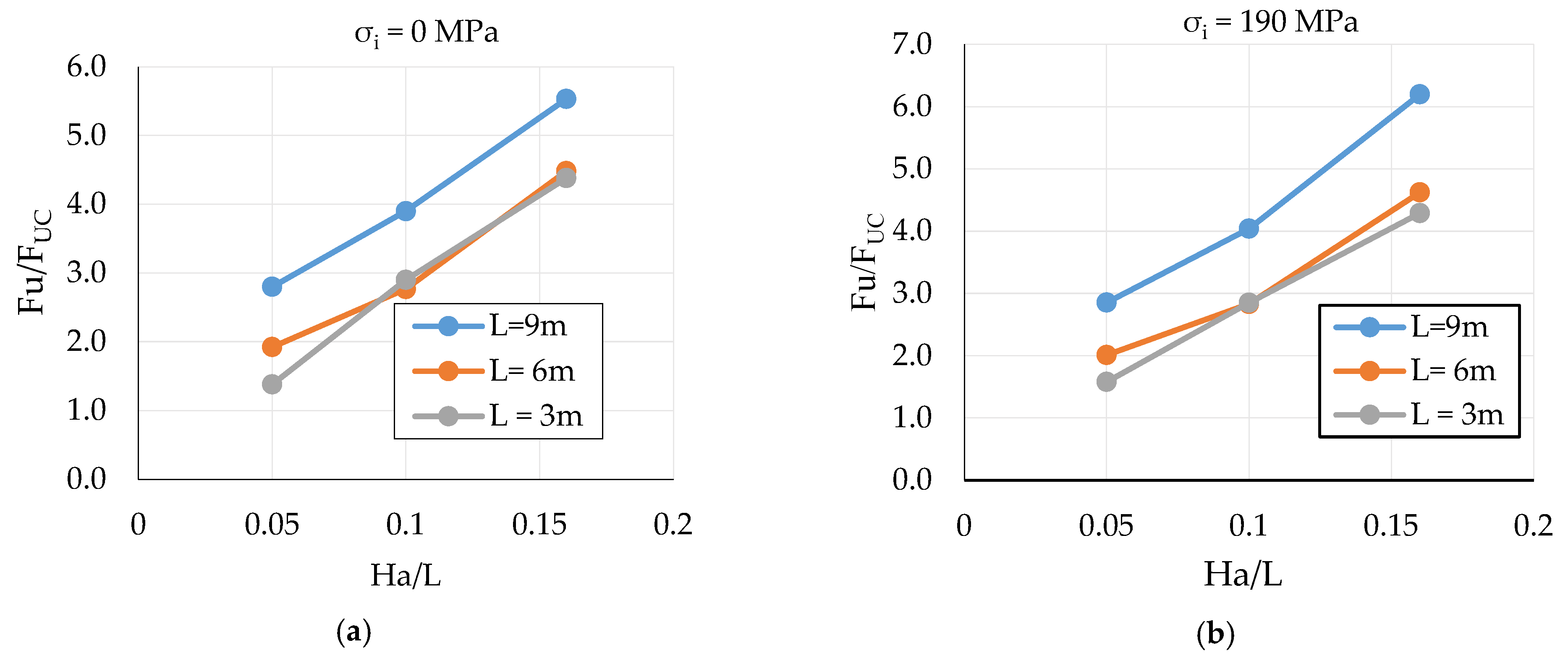 Buildings 15 00330 g022