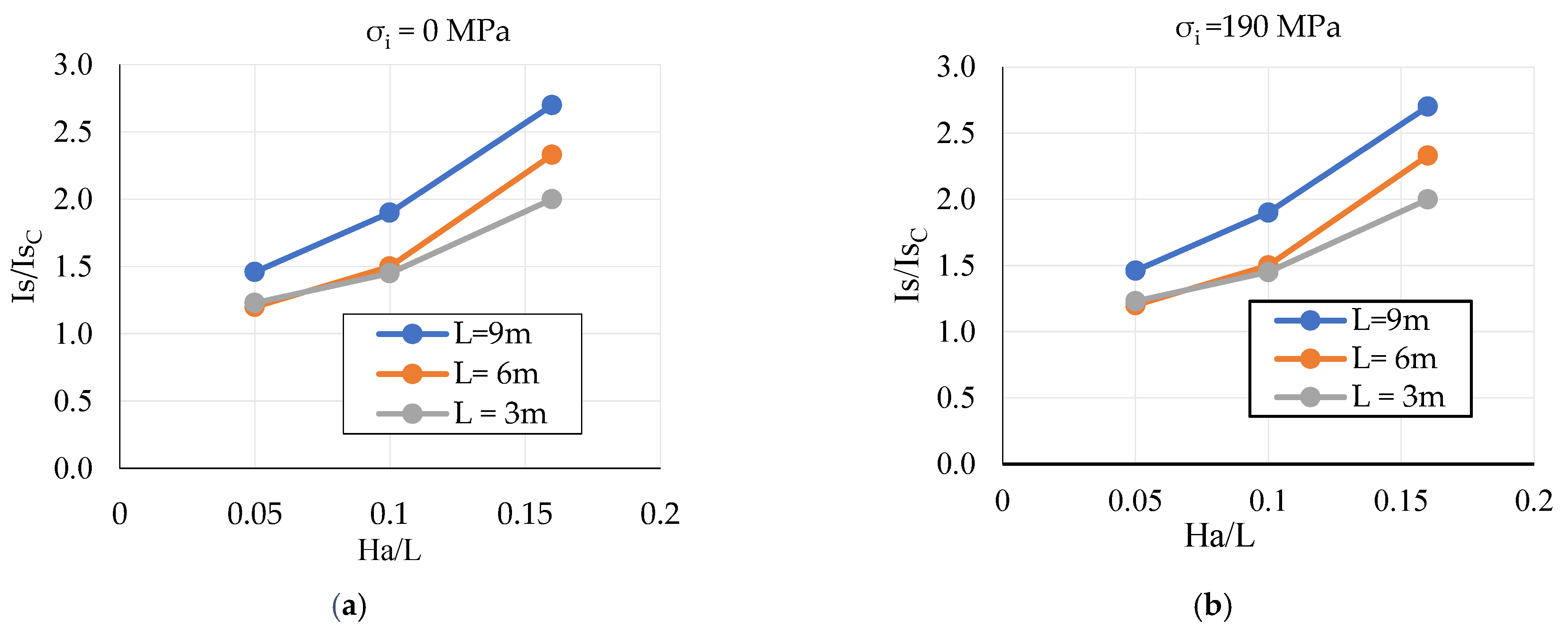 Buildings 15 00330 g023