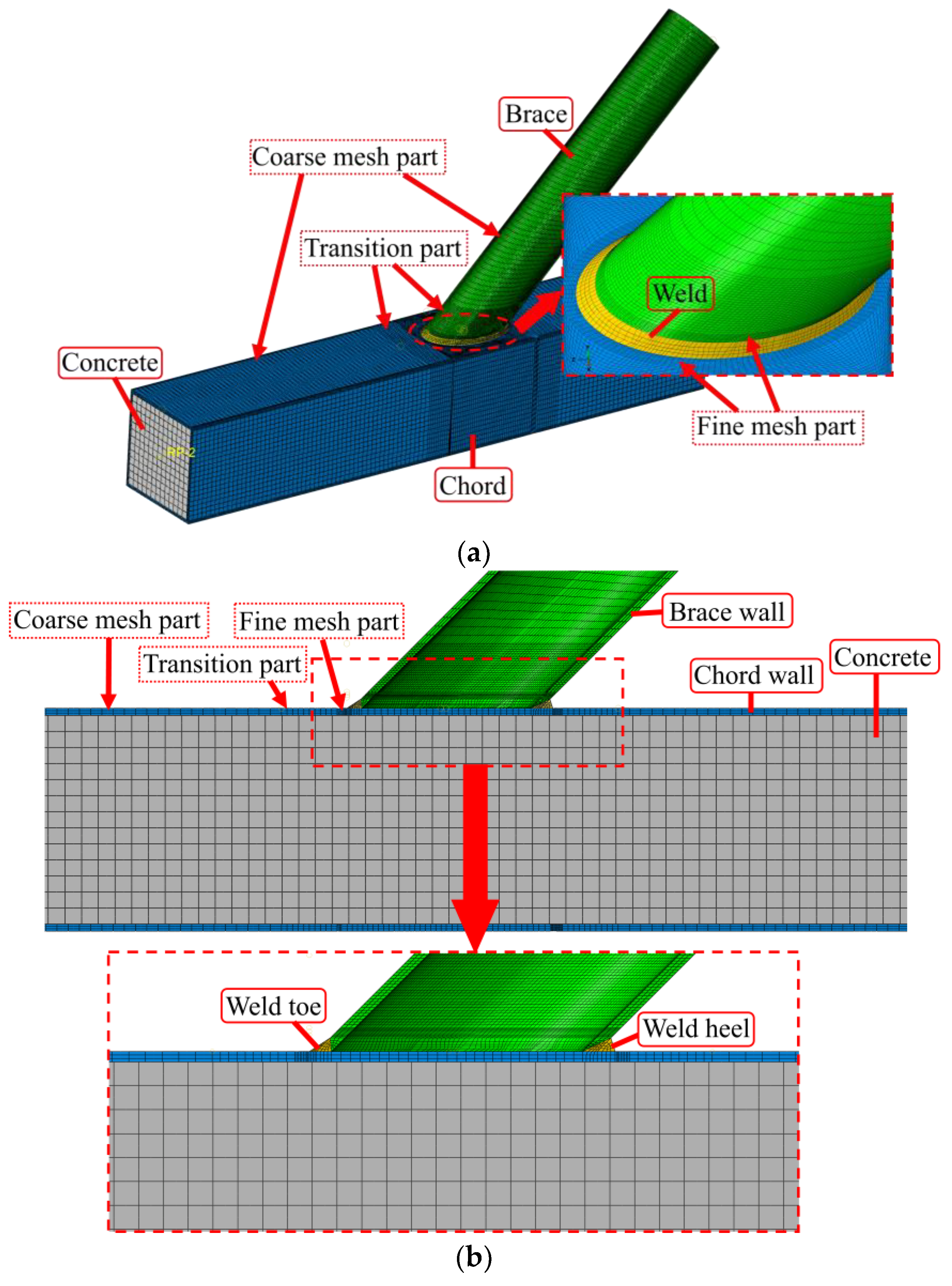 Buildings 15 00331 g003a