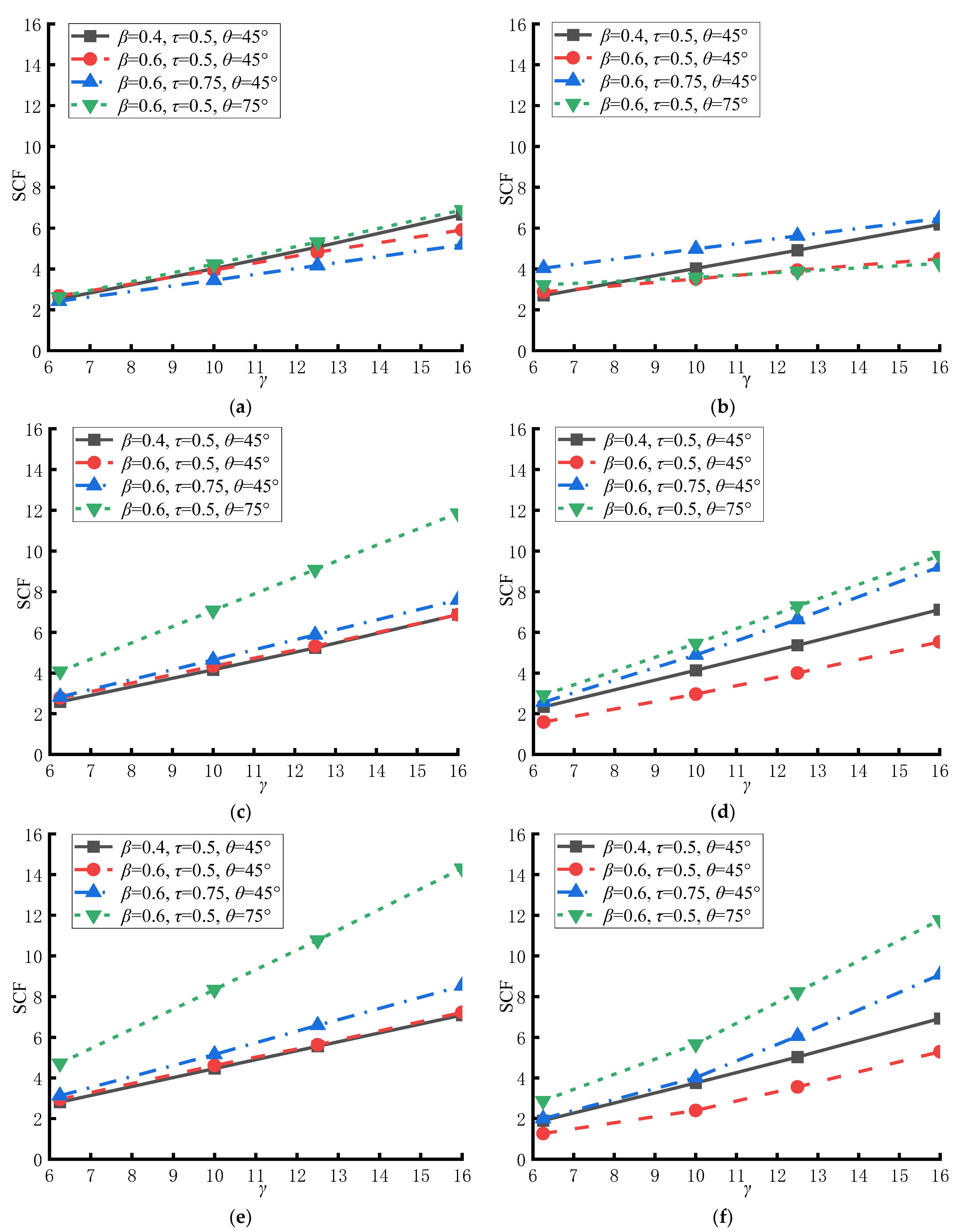 Buildings 15 00331 g014