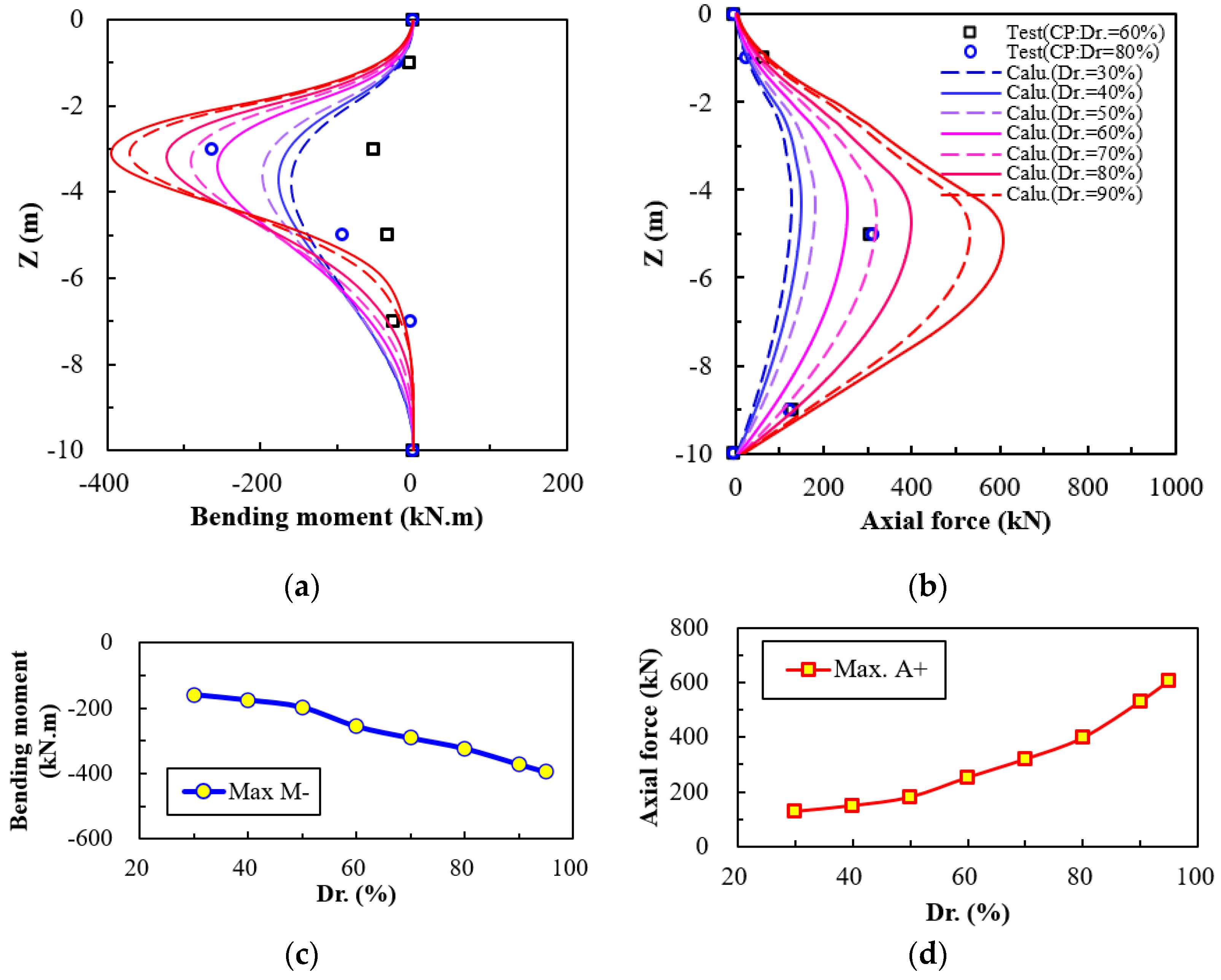 Buildings 15 00335 g016