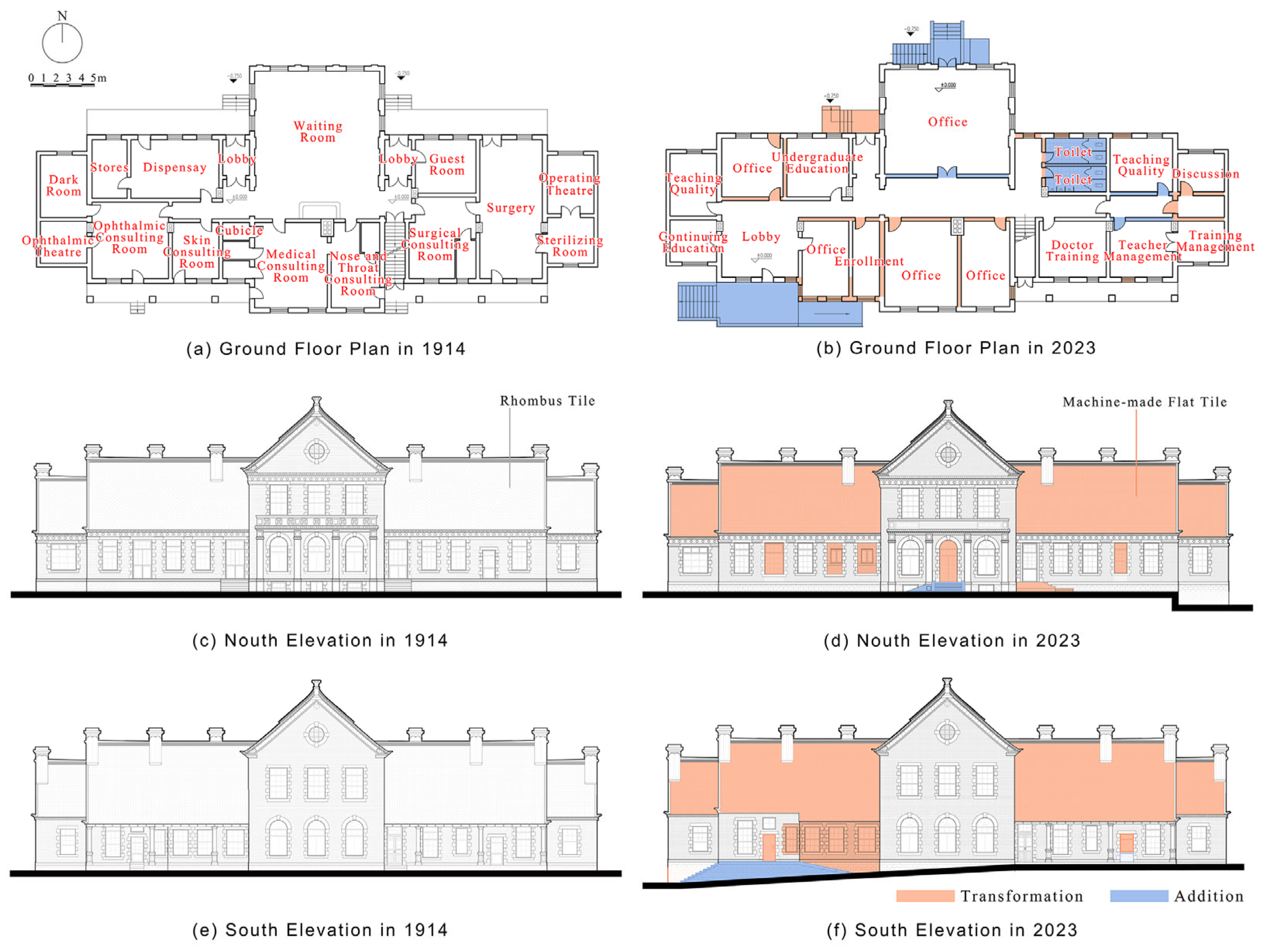Buildings 15 00336 g008 Buildings 15 00336 g008