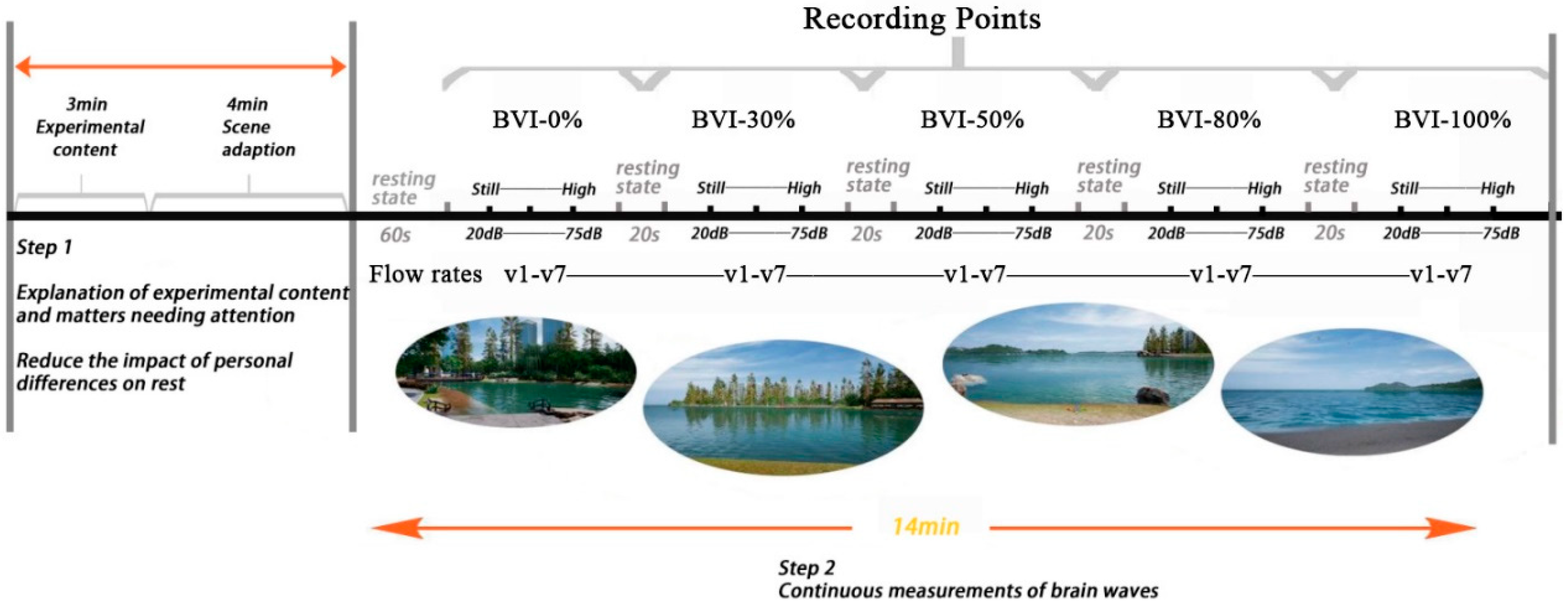 Buildings 15 00339 g001