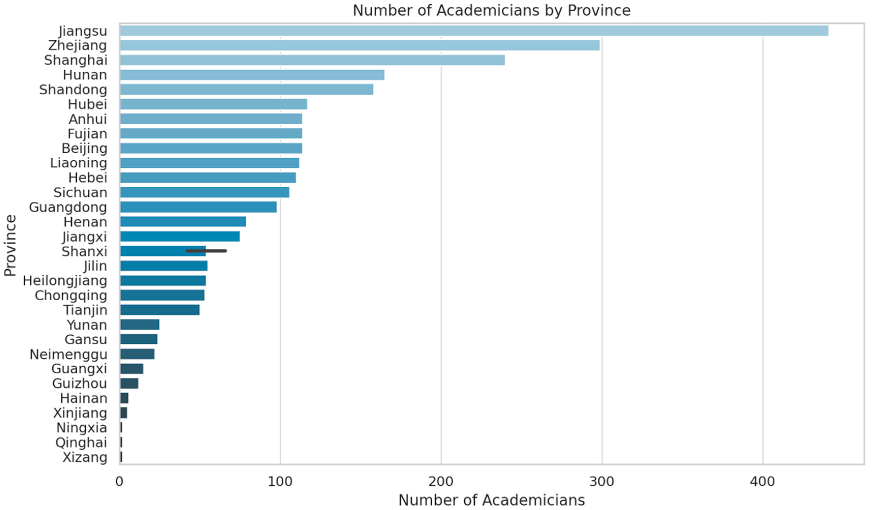 Buildings 15 00339 g009