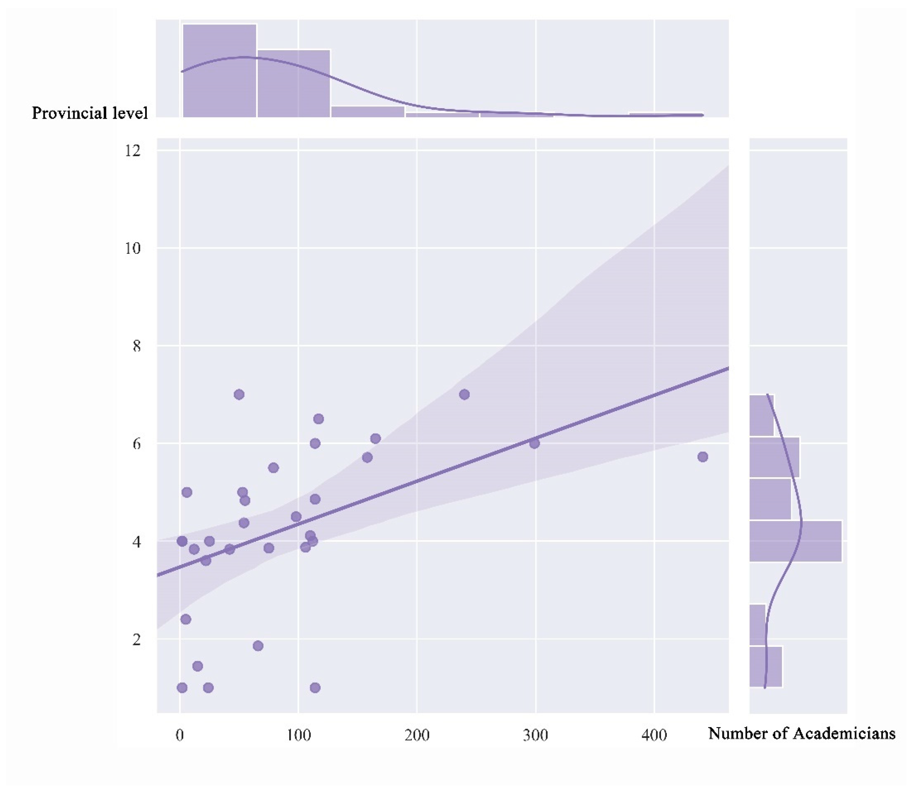 Buildings 15 00339 g011