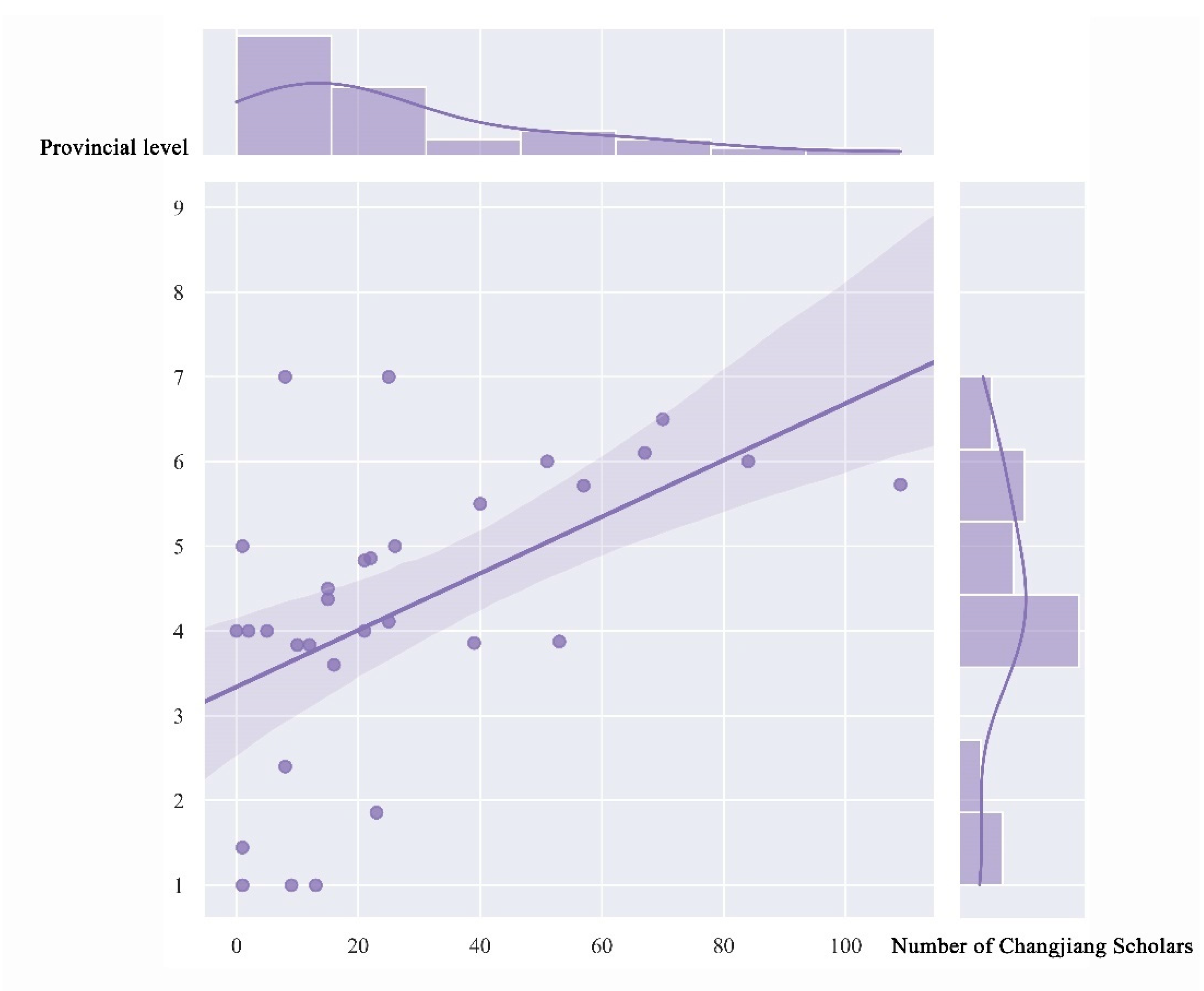 Buildings 15 00339 g012