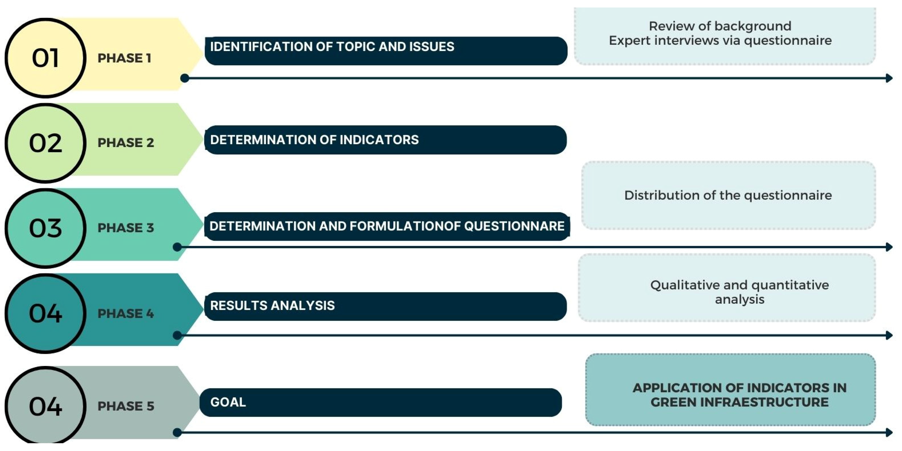 Buildings 15 00355 g004