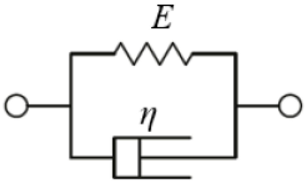 Buildings 15 00362 g001