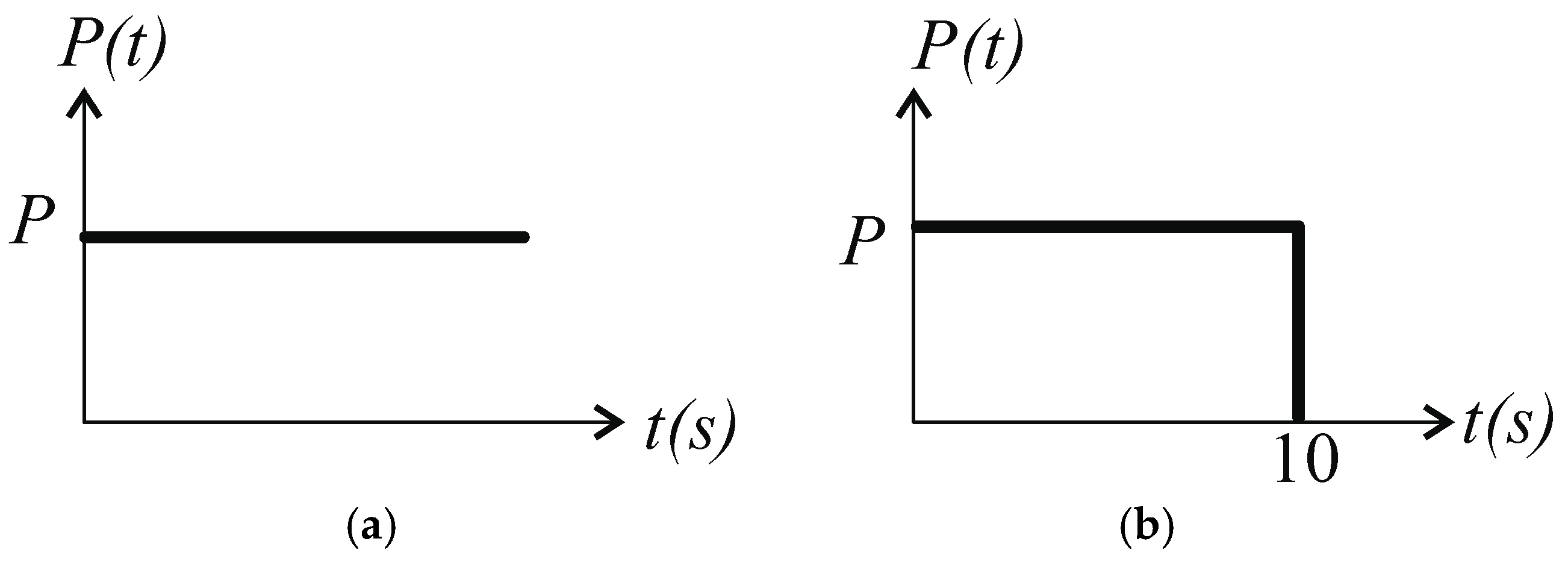Buildings 15 00362 g004