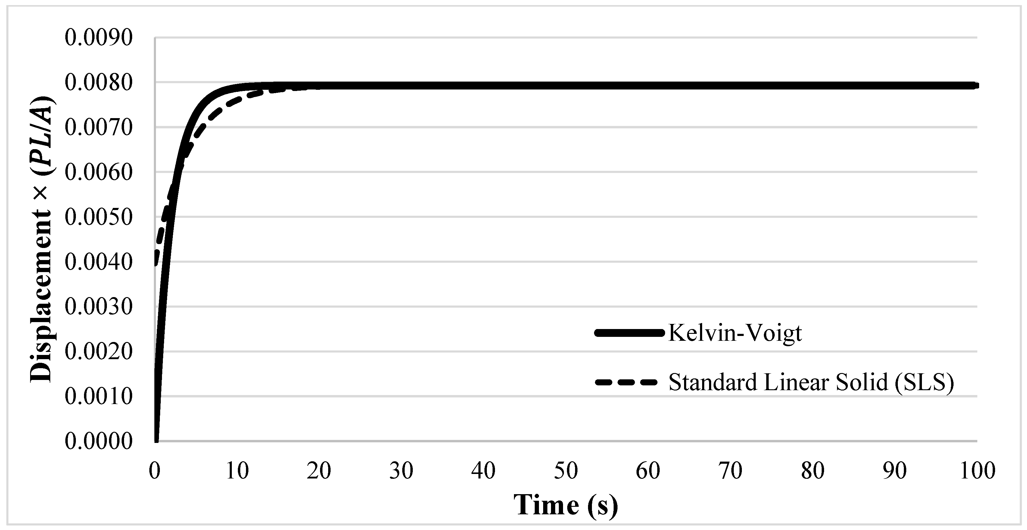Buildings 15 00362 g006