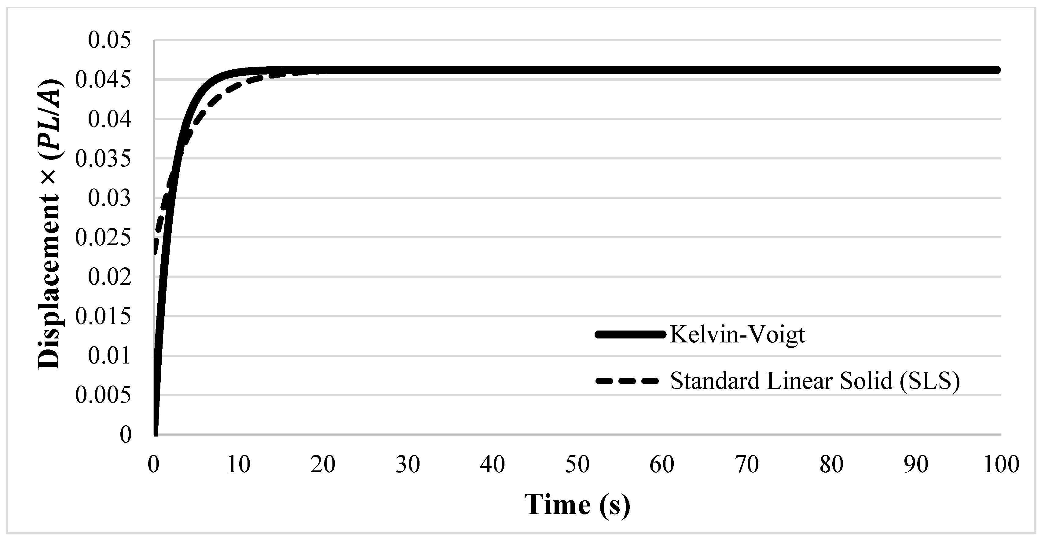 Buildings 15 00362 g007