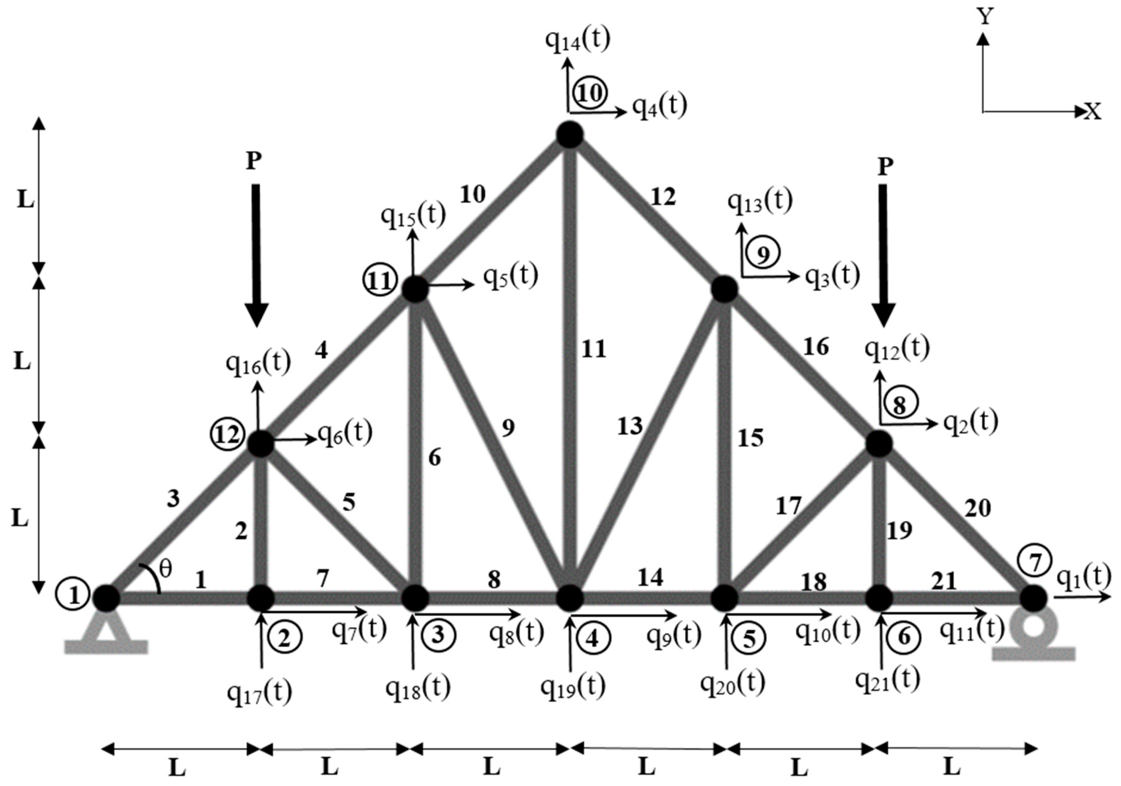 Buildings 15 00362 g010